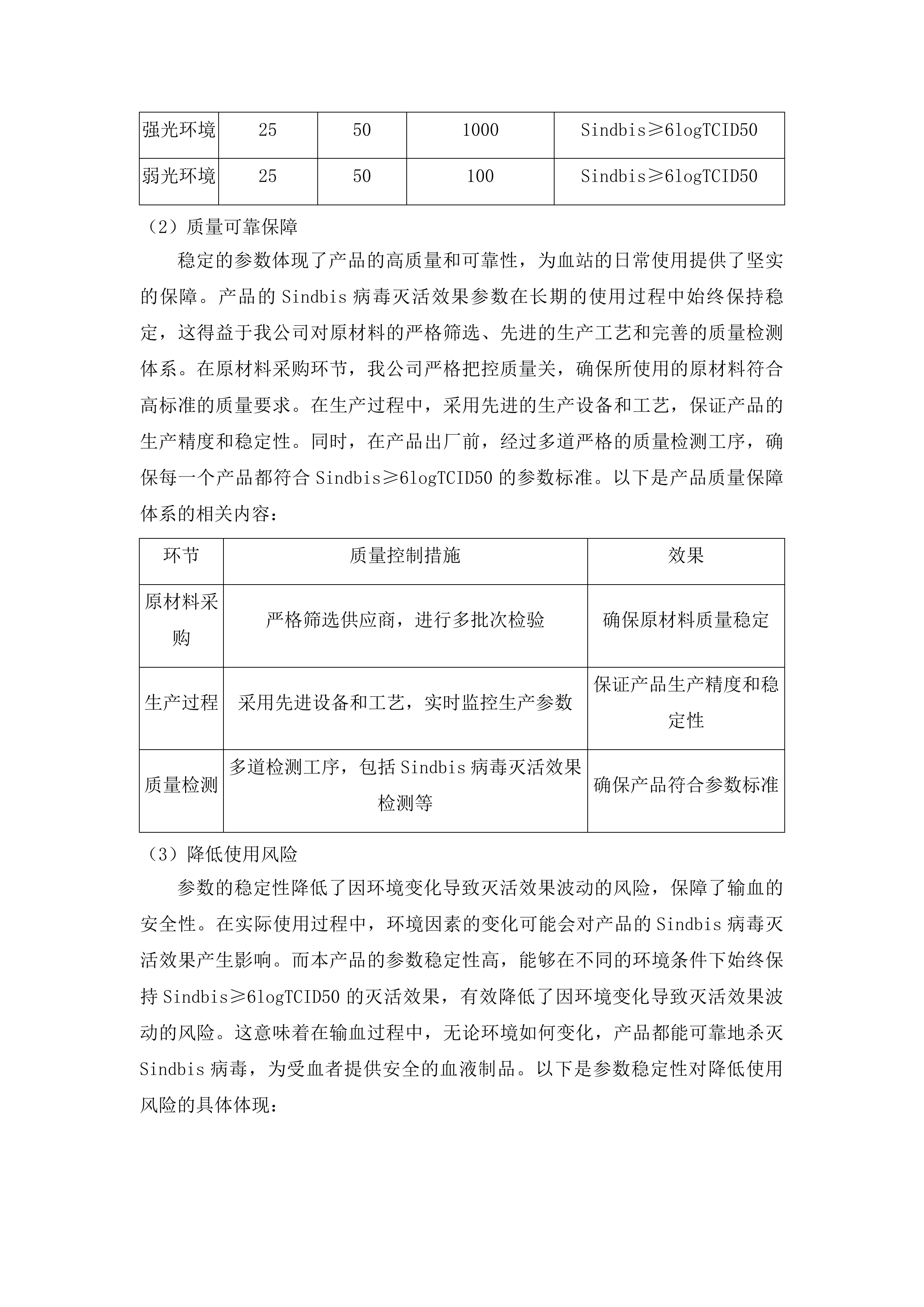 白城市红十字中心血站采购一次性使用病毒灭活装置配套用输血过滤器项目投标方案.docx 第14页