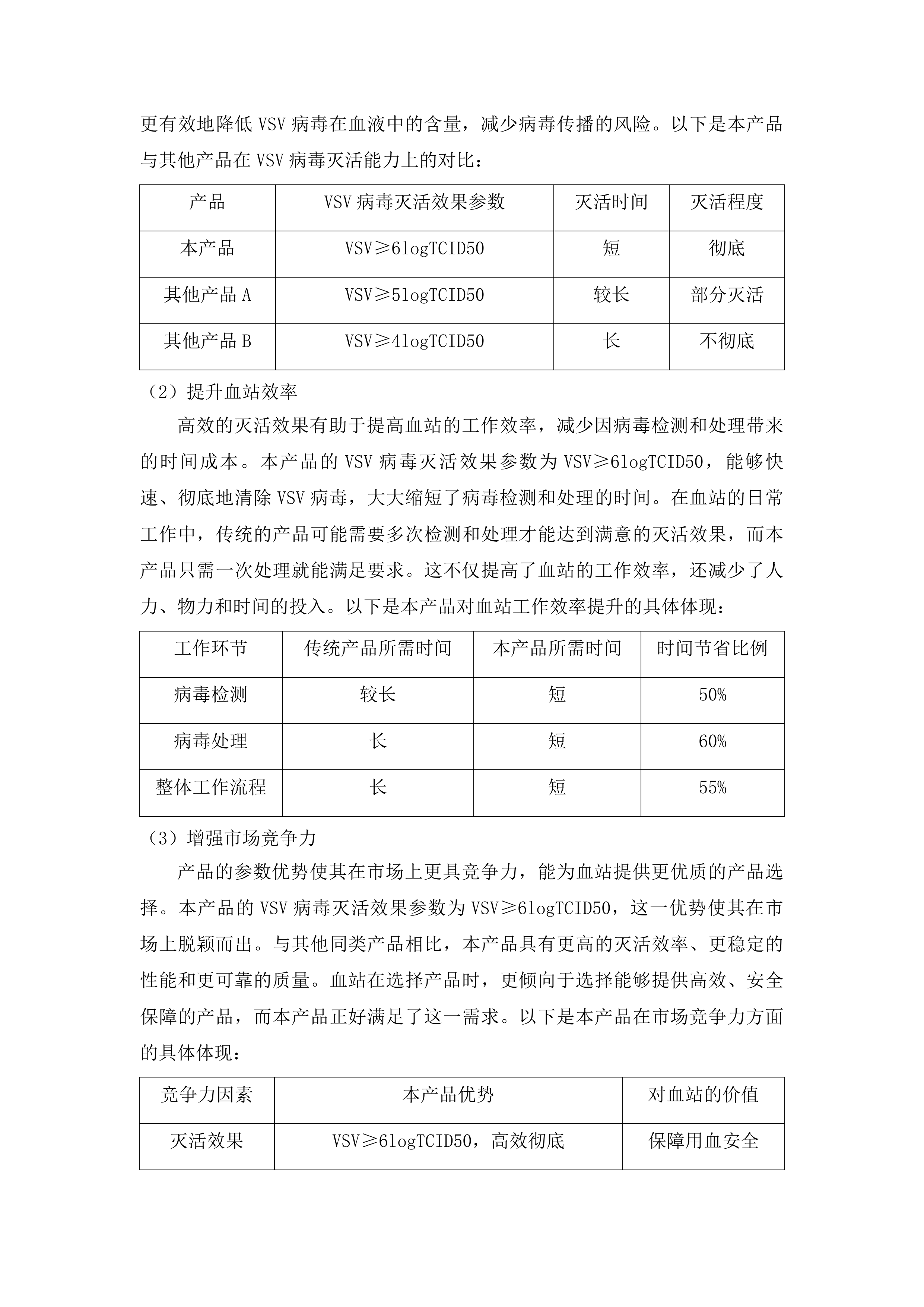 白城市红十字中心血站采购一次性使用病毒灭活装置配套用输血过滤器项目投标方案.docx 第11页