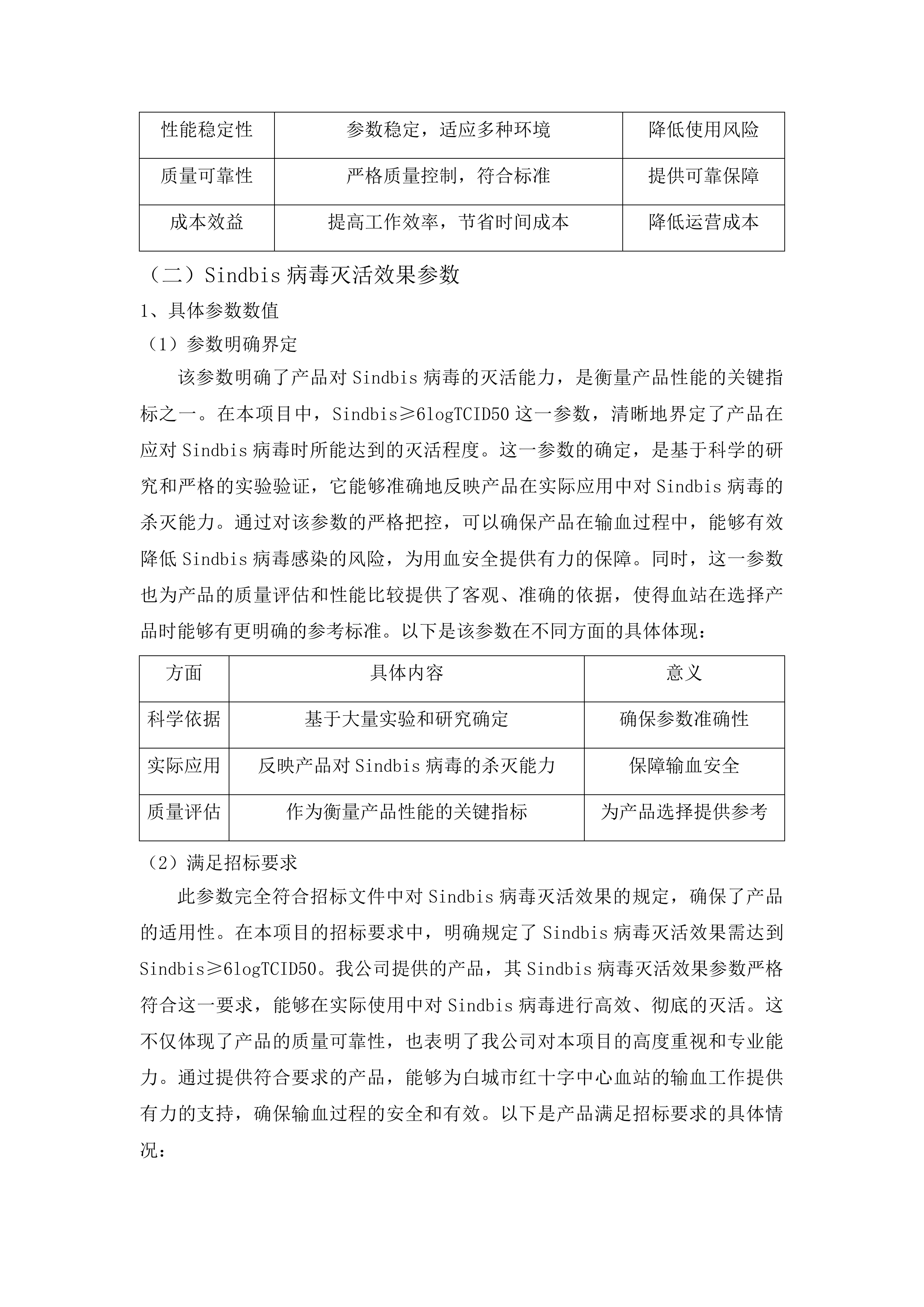 白城市红十字中心血站采购一次性使用病毒灭活装置配套用输血过滤器项目投标方案.docx 第12页