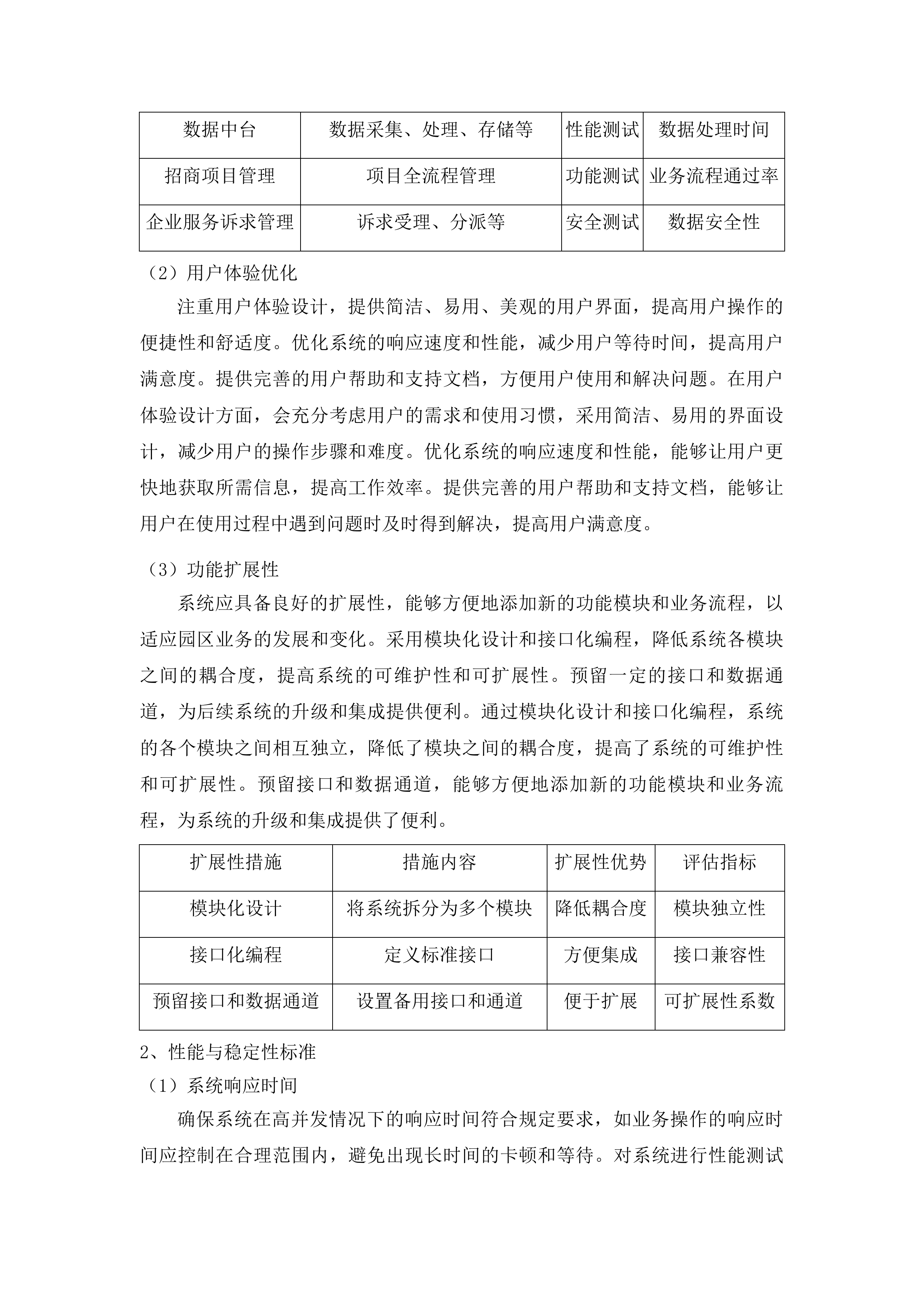 道真自治县上玉工业园区东西部协作共建产业园升级改造提升项目标段一数智大脑投标方案.docx 第15页