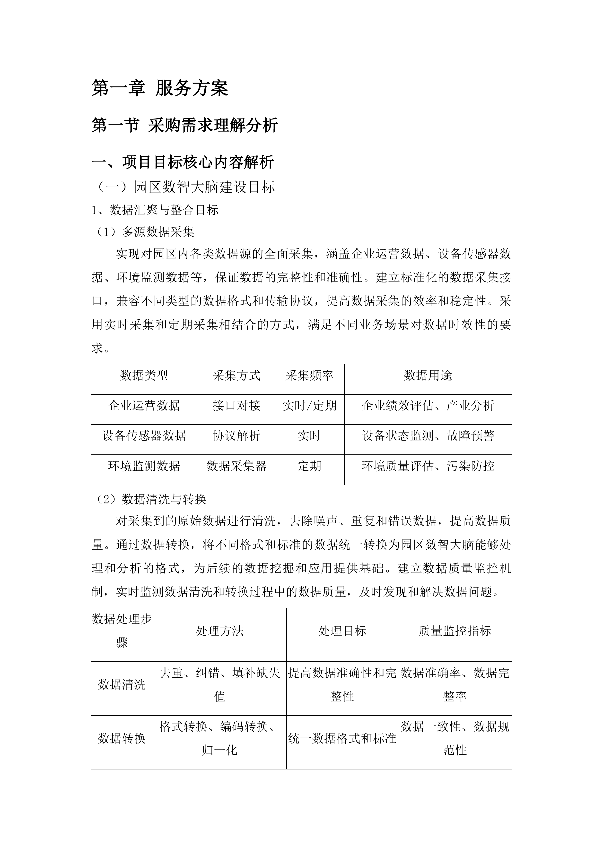 道真自治县上玉工业园区东西部协作共建产业园升级改造提升项目标段一数智大脑投标方案.docx 第4页