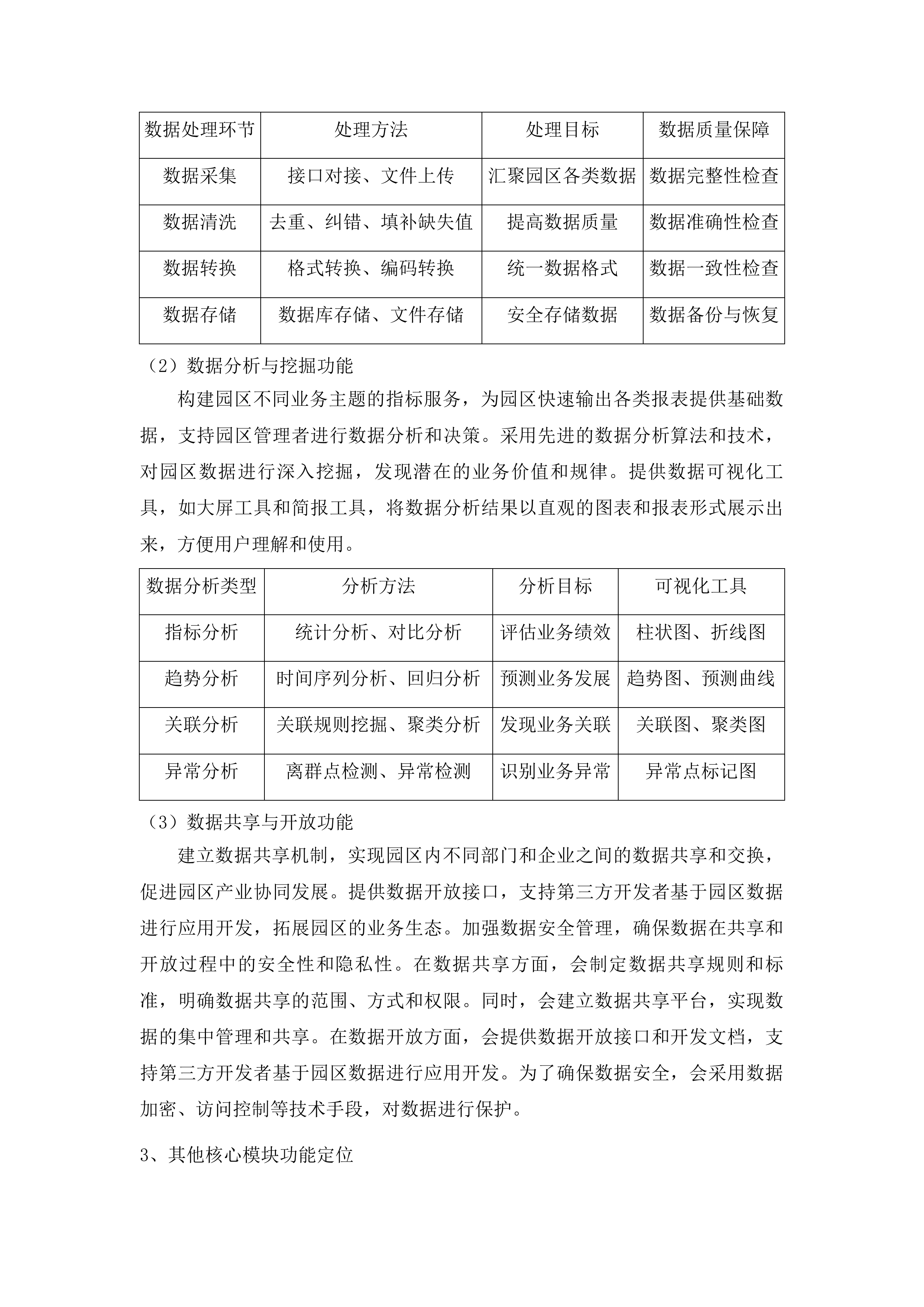 道真自治县上玉工业园区东西部协作共建产业园升级改造提升项目标段一数智大脑投标方案.docx 第9页