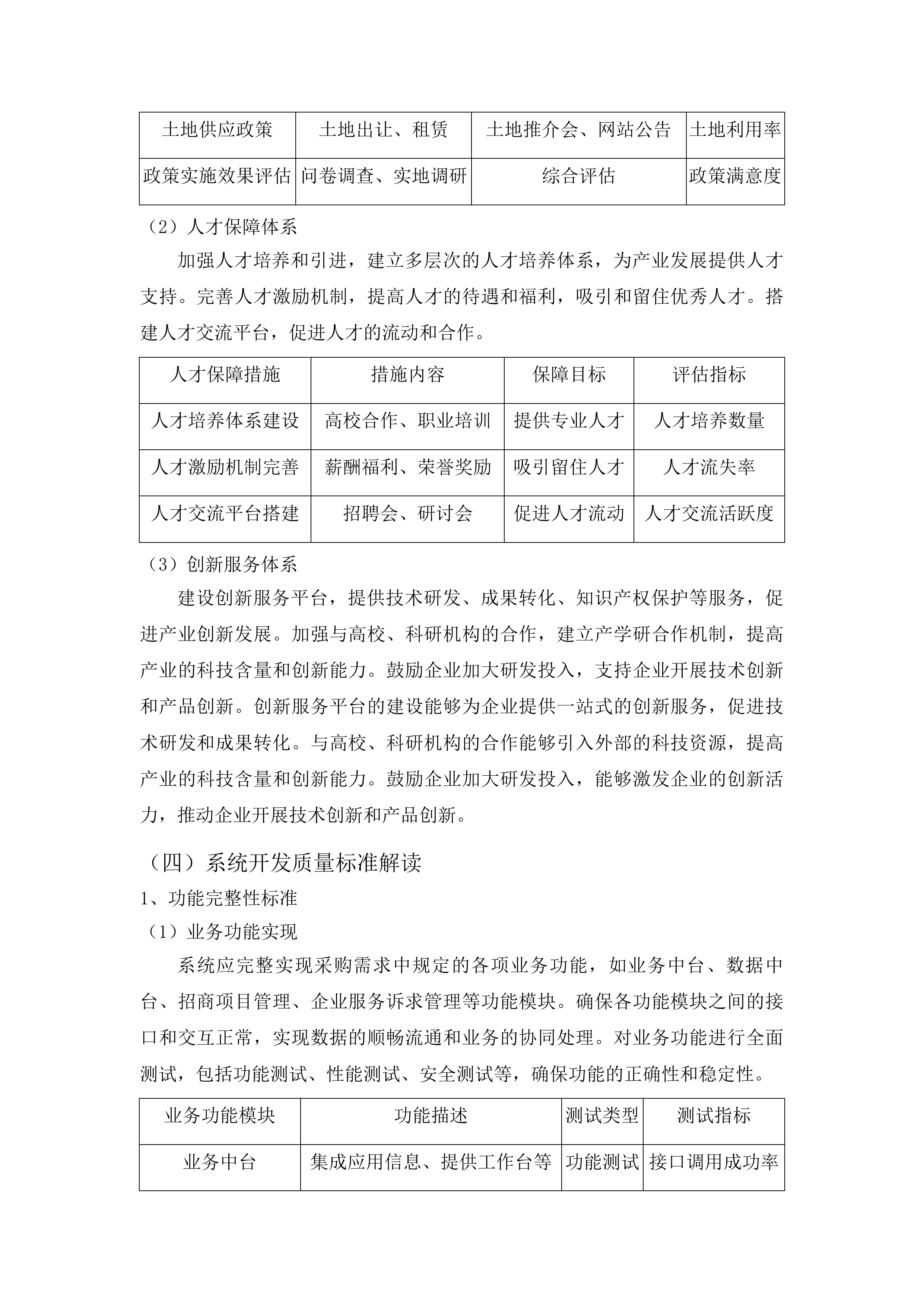 道真自治县上玉工业园区东西部协作共建产业园升级改造提升项目标段一数智大脑投标方案.docx 第14页