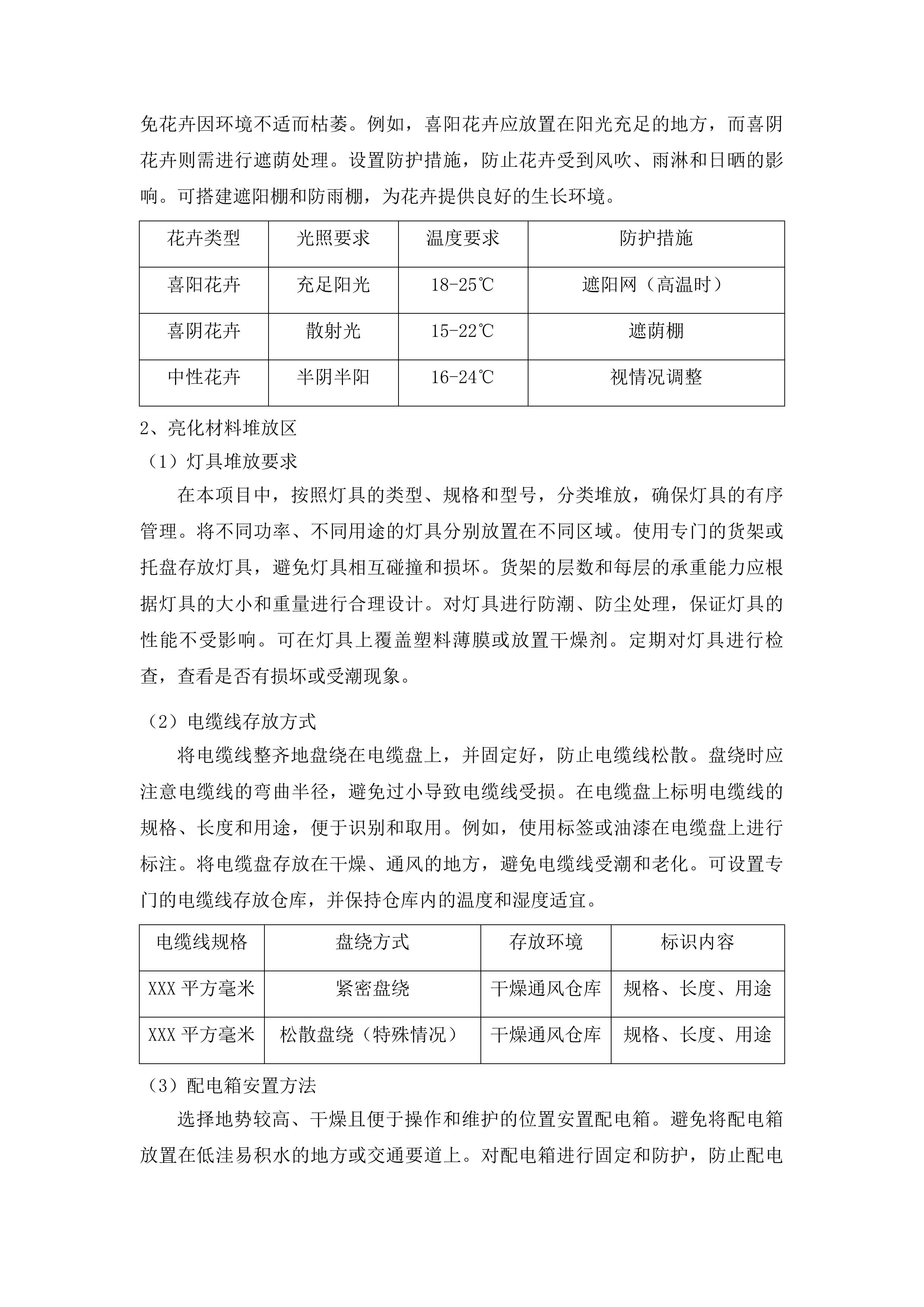 鄄城县什集镇祝楼村省级和美乡村创建项目投标方案.docx 第10页