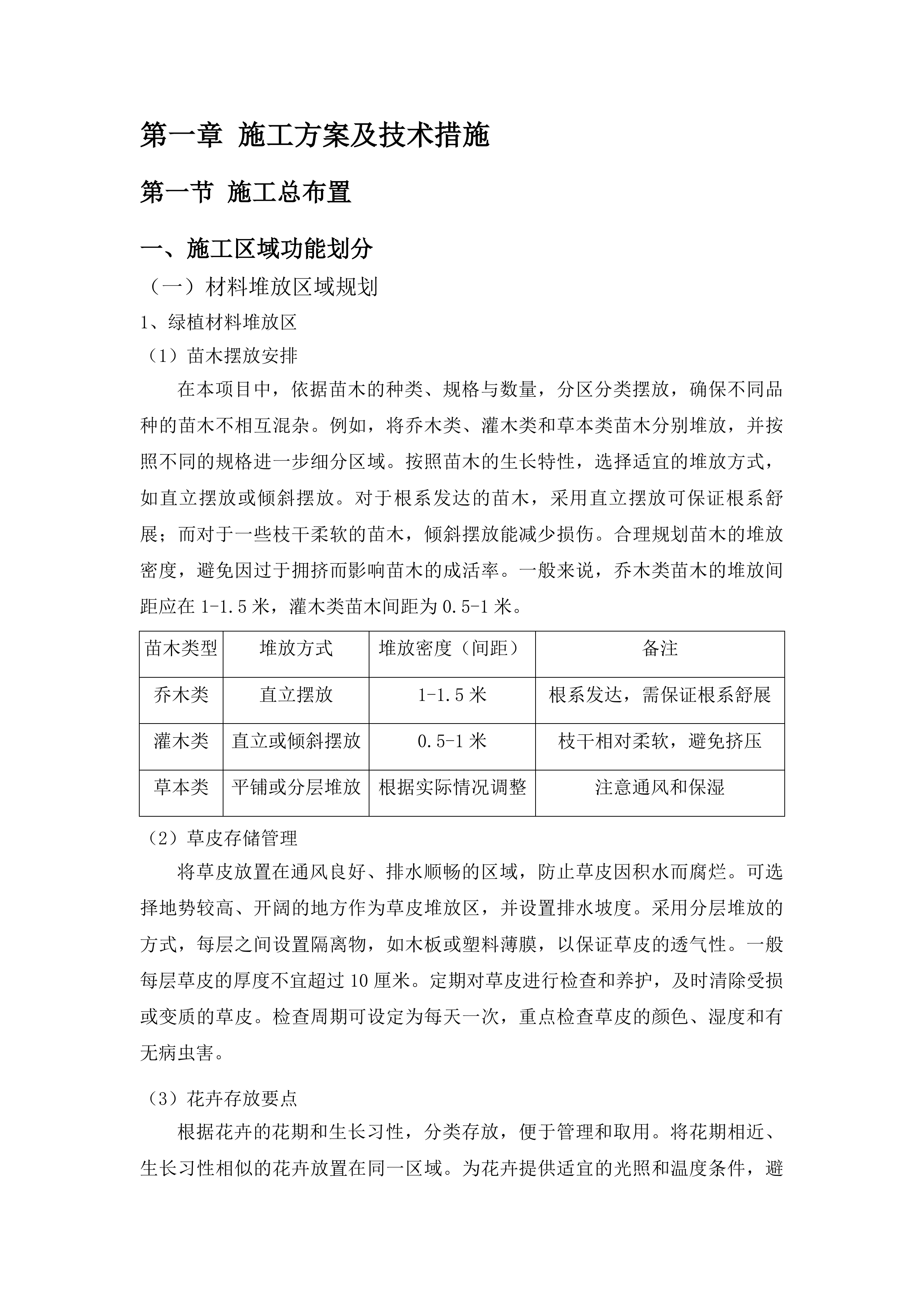 鄄城县什集镇祝楼村省级和美乡村创建项目投标方案.docx 第9页