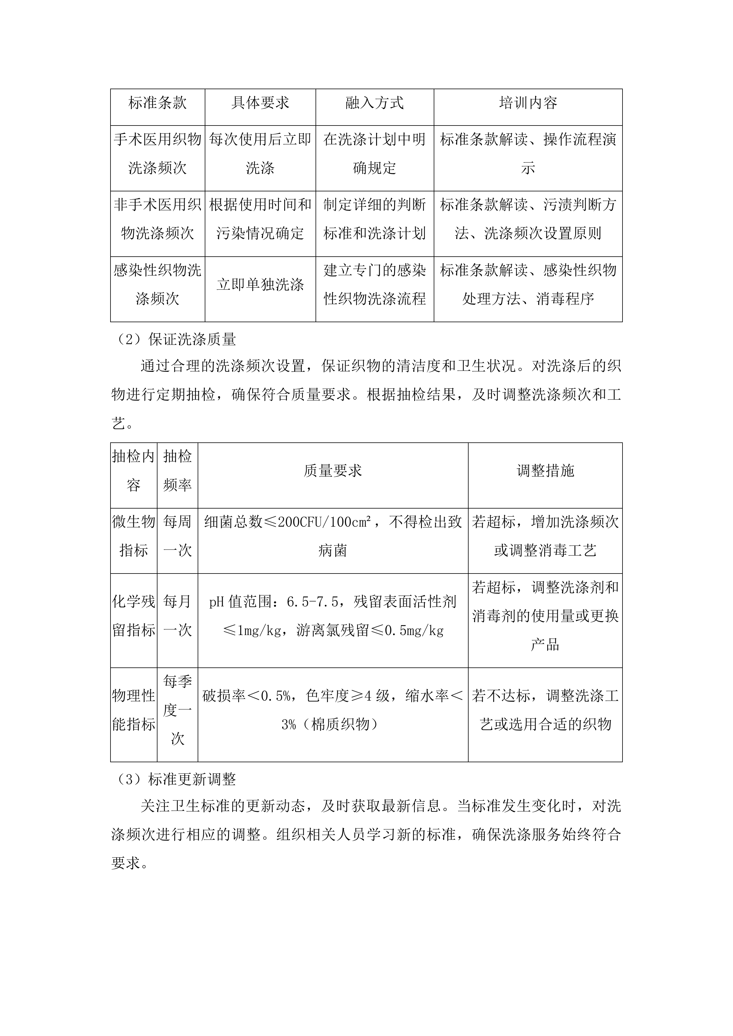 金沙县中医医院洗涤服务采购投标方案.docx 第12页