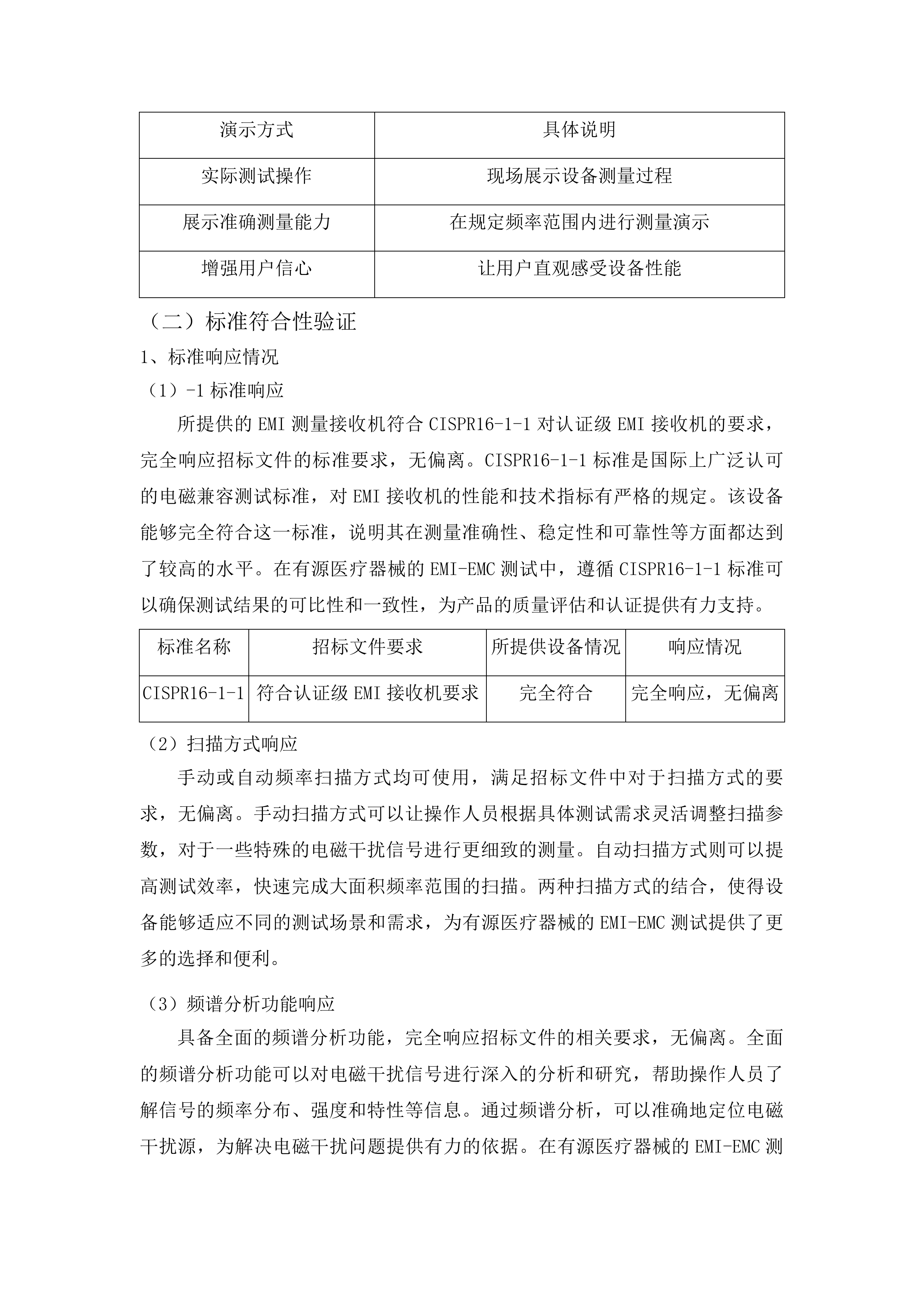 光电工程建设项目-有源医疗器械EMI-EMC测试平台投标方案.docx 第11页