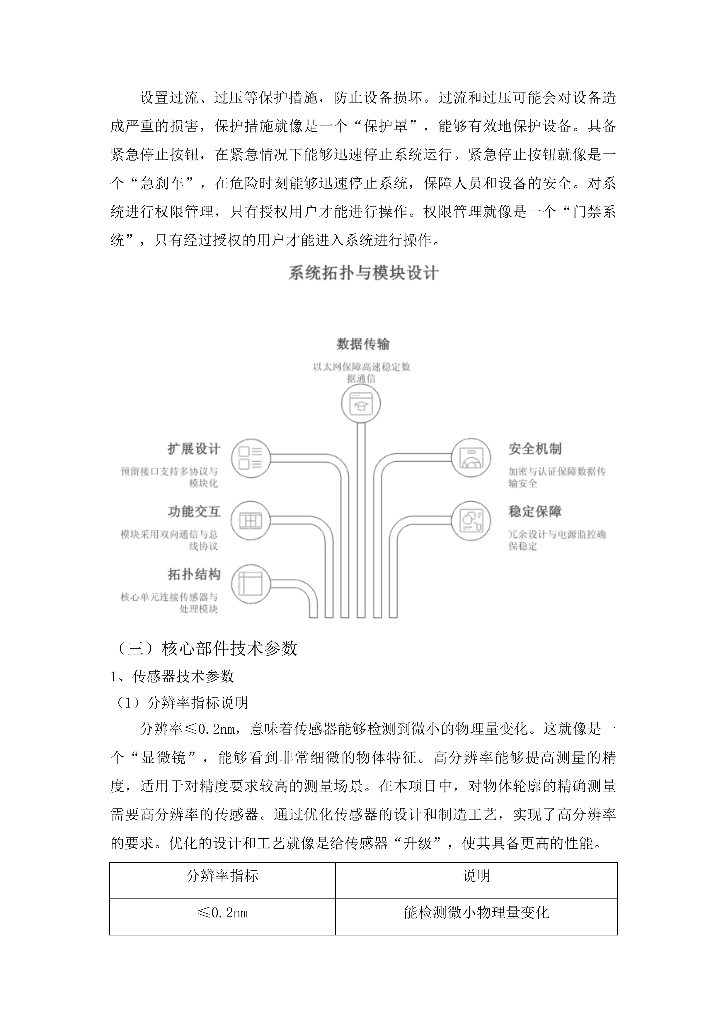 高质量发展-特色学院-吉林省高端制造产业教育科技人才体制机制改革创新实践示范基地建设项目投标方案.docx 第15页