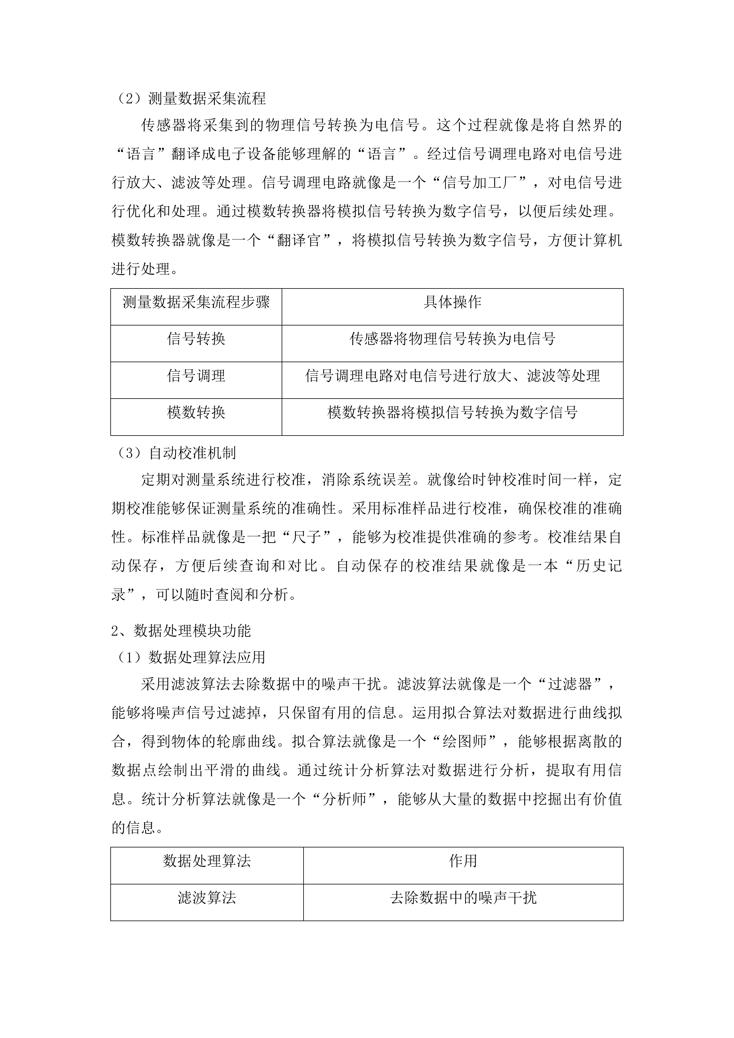 高质量发展-特色学院-吉林省高端制造产业教育科技人才体制机制改革创新实践示范基地建设项目投标方案.docx 第13页