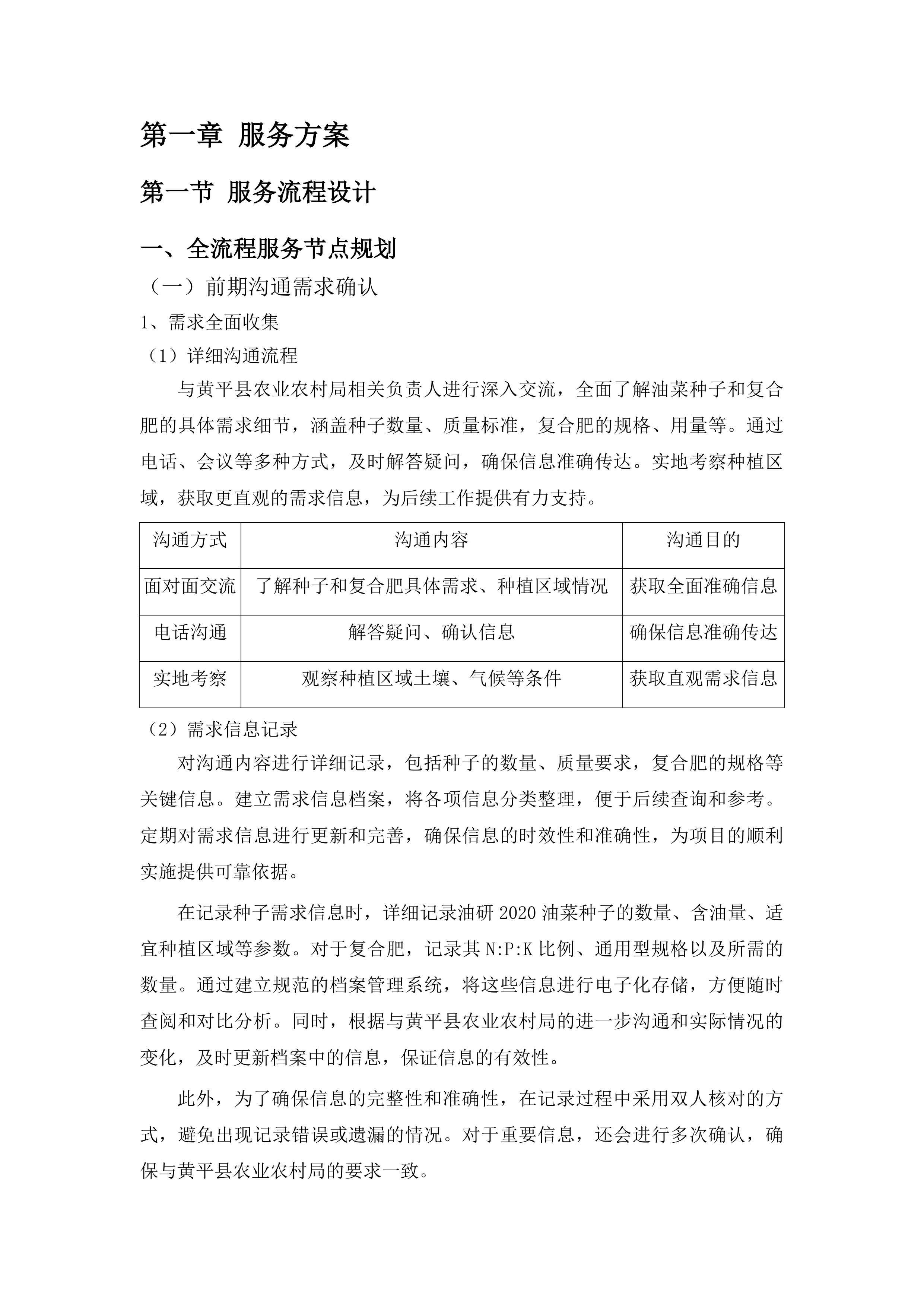 黄平县2025年油菜种植补助项目投标方案.docx 第6页