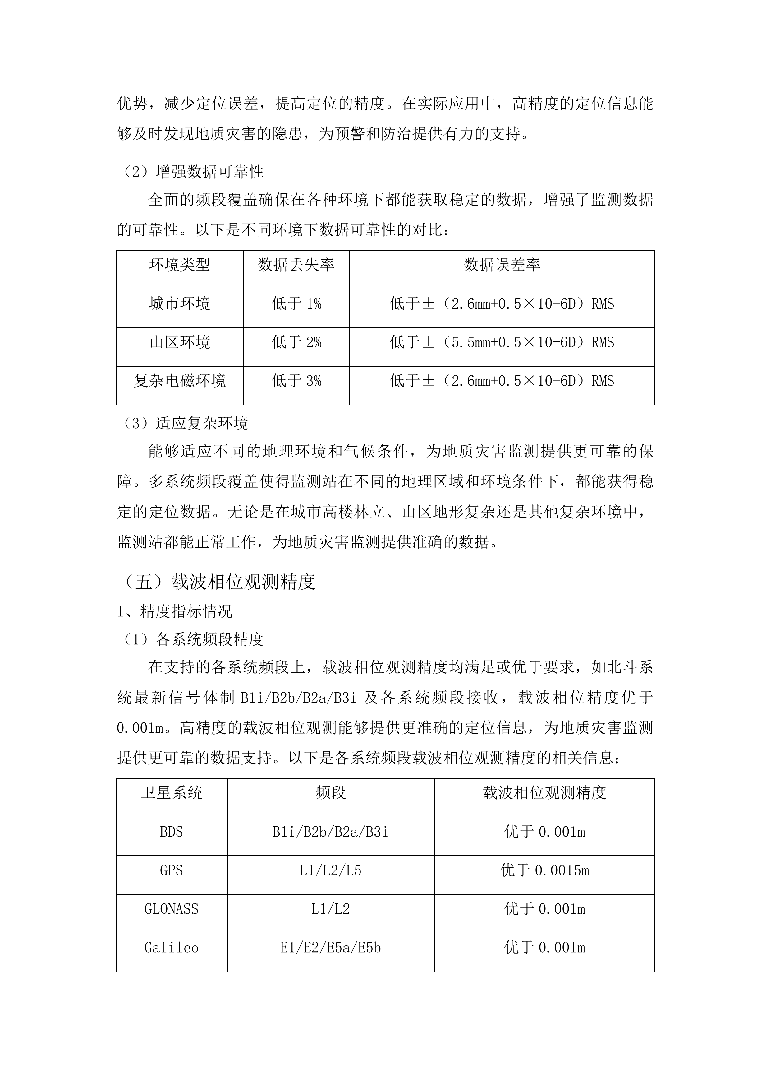 黄河上游共和—循化段地质灾害“空天地”一体化监测与潜在风险智能识别预警项目采购投标方案.docx 第15页
