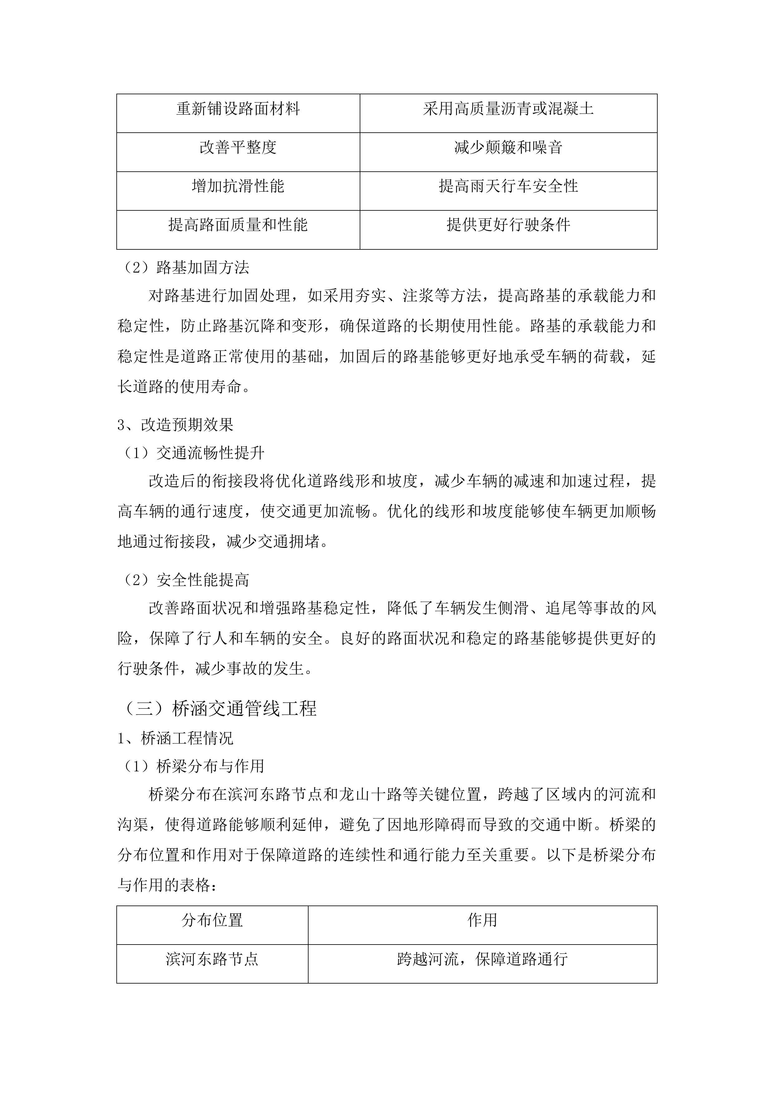 龙海一路中段市政工程检测监测服务投标方案.docx 第12页