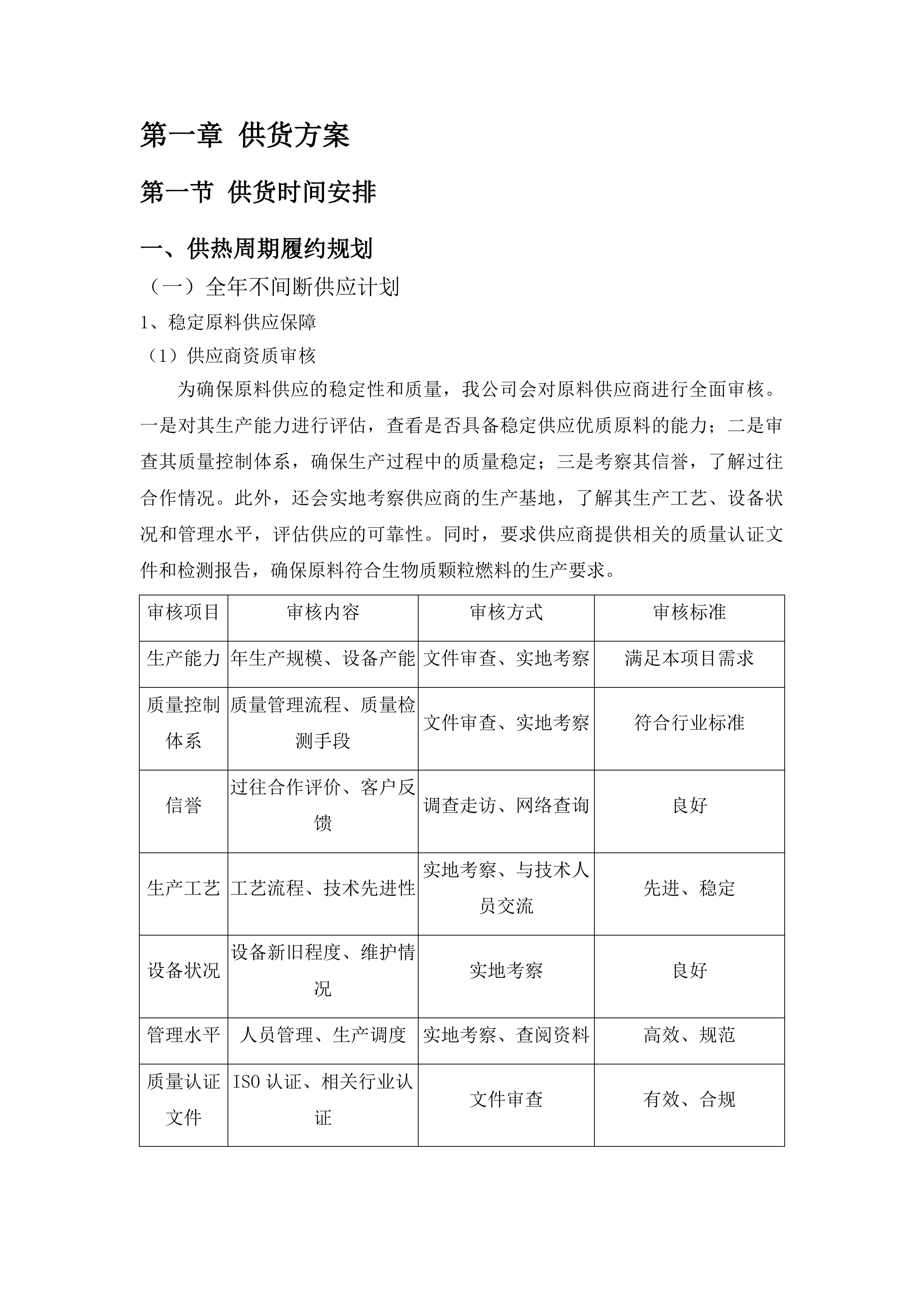 旺起镇镇区供热燃料采购项目.docx 第8页