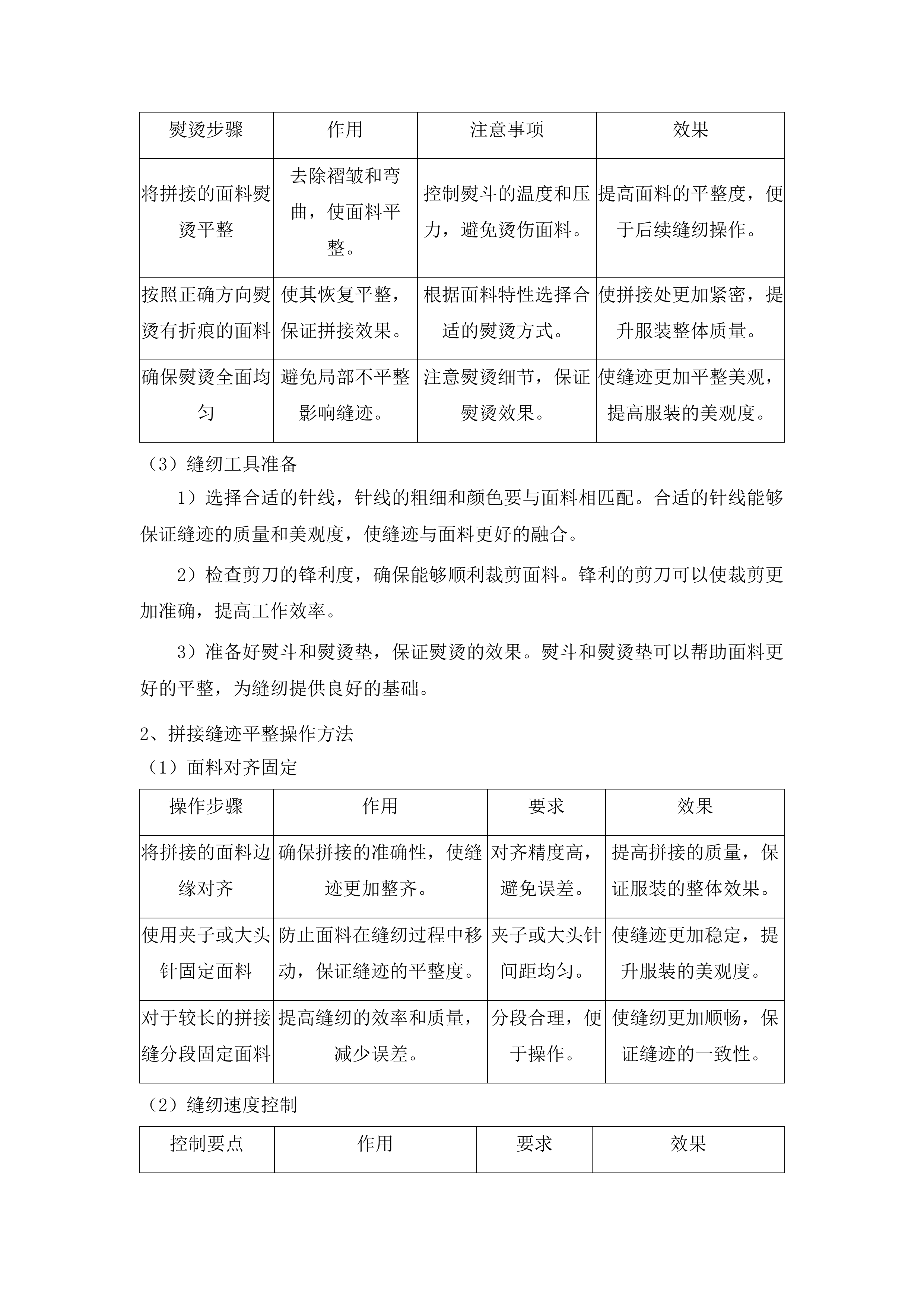 新泰市园林环卫服务中心2025年度园林养护工环卫保洁员马甲春秋装及冬装采购项目投标方案.docx 第14页