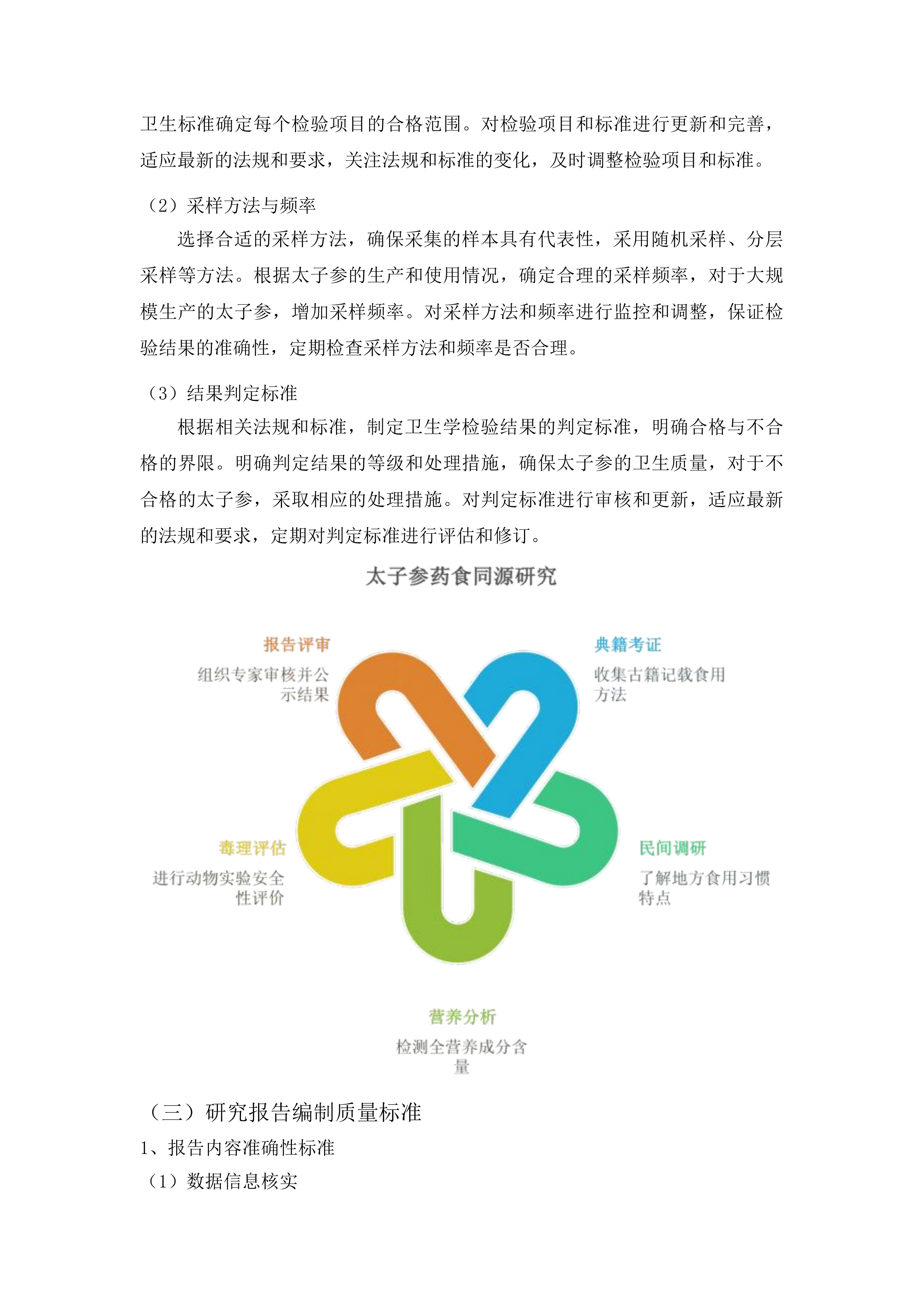 施秉县太子参药食同源研究申报项目投标方案.docx 第11页