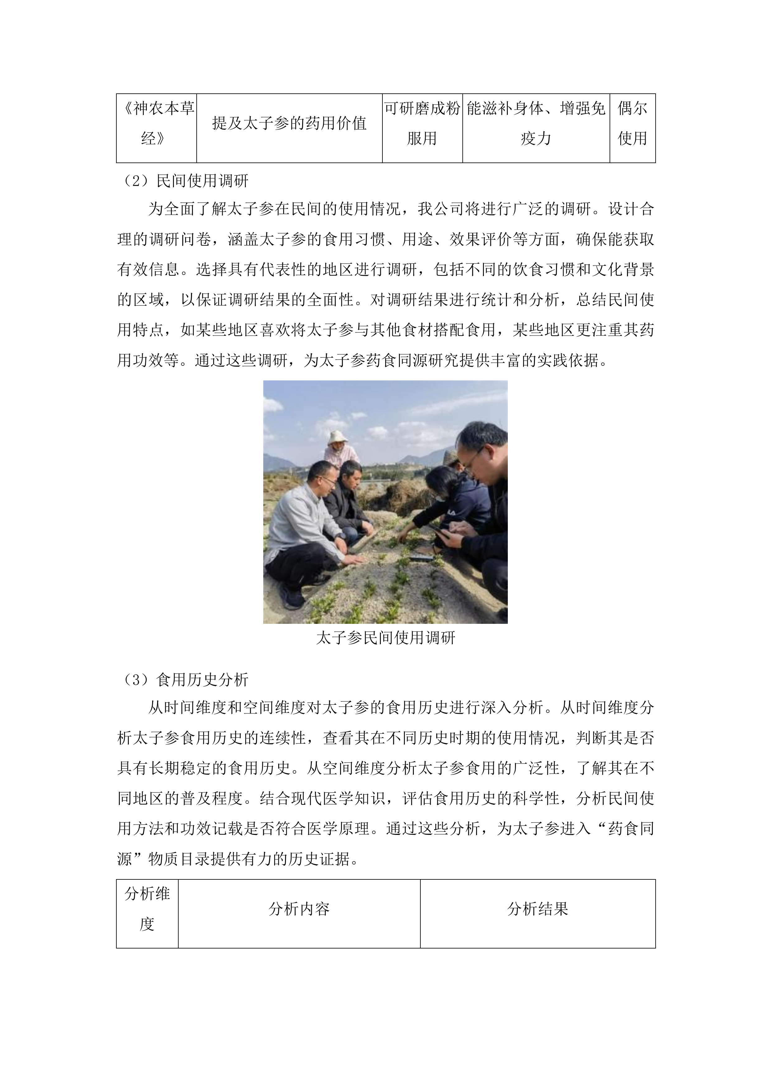 施秉县太子参药食同源研究申报项目投标方案.docx 第7页