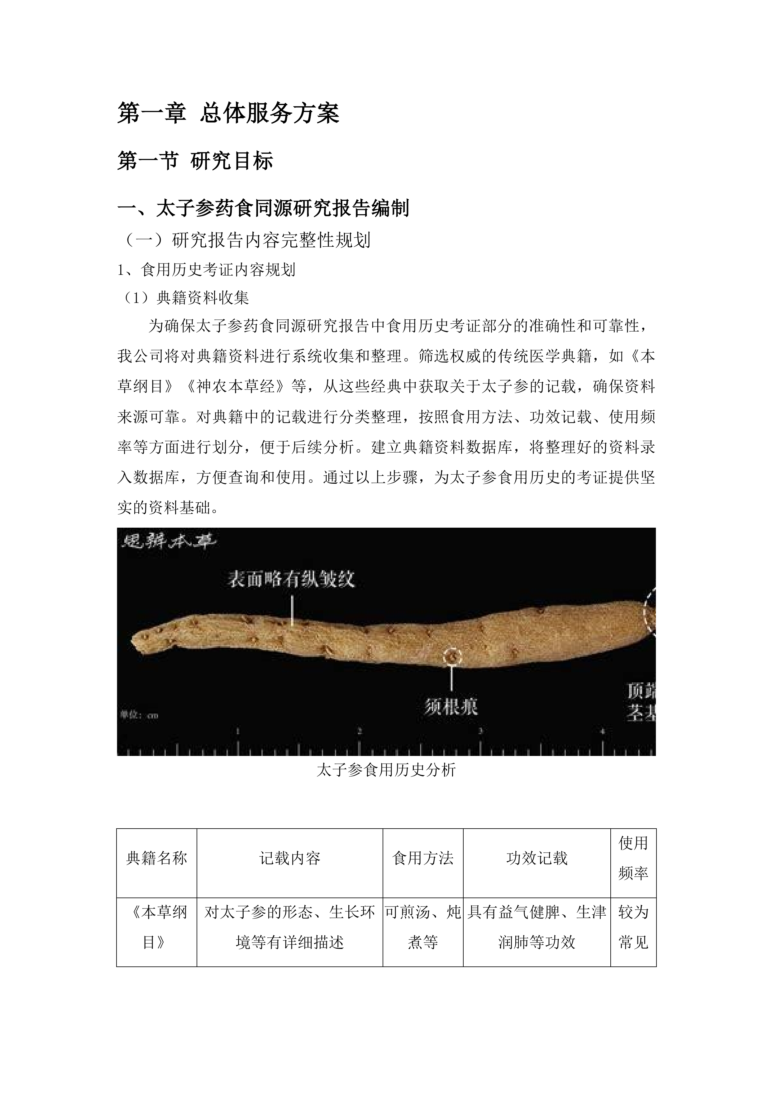 施秉县太子参药食同源研究申报项目投标方案.docx 第6页