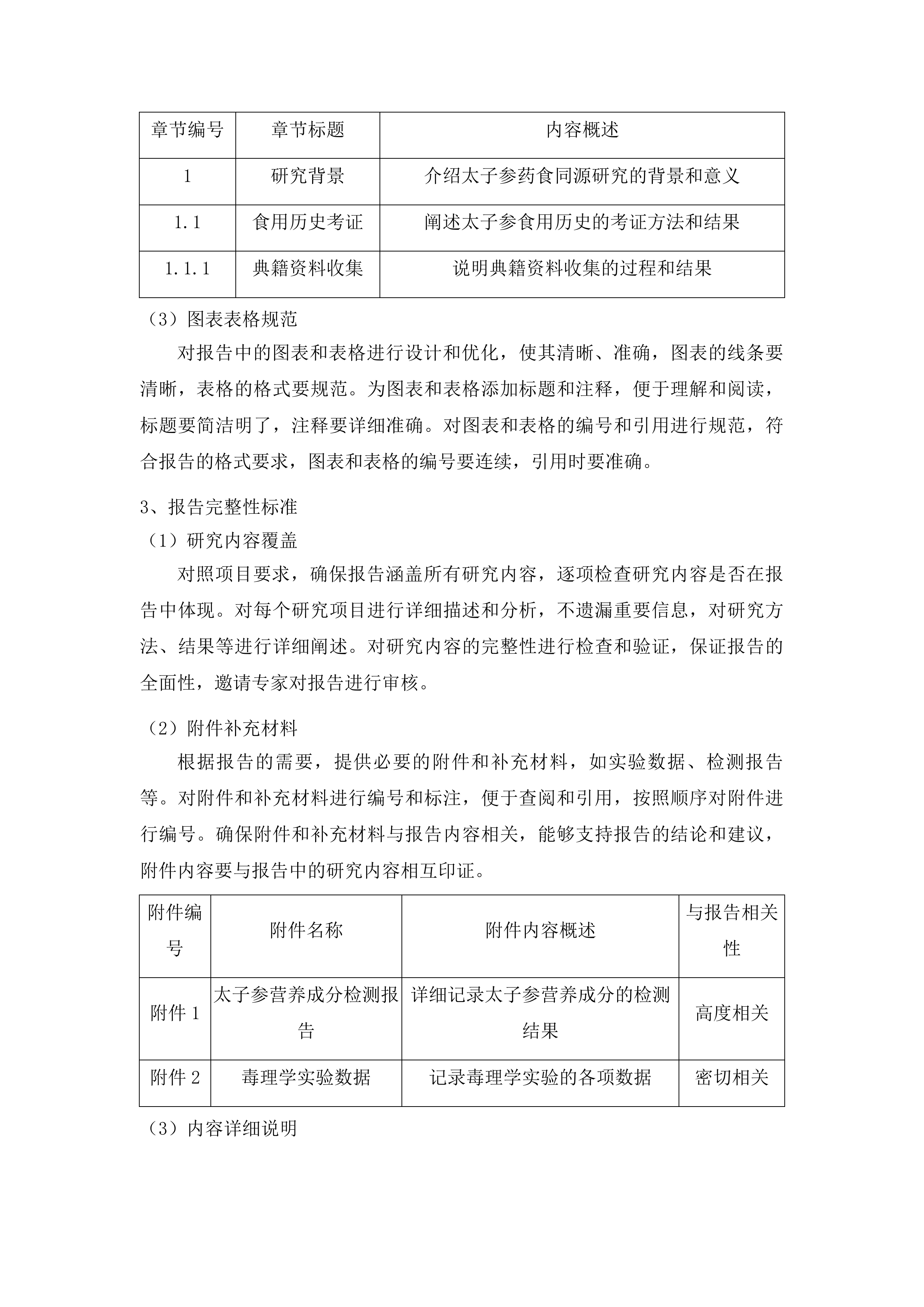 施秉县太子参药食同源研究申报项目投标方案.docx 第13页