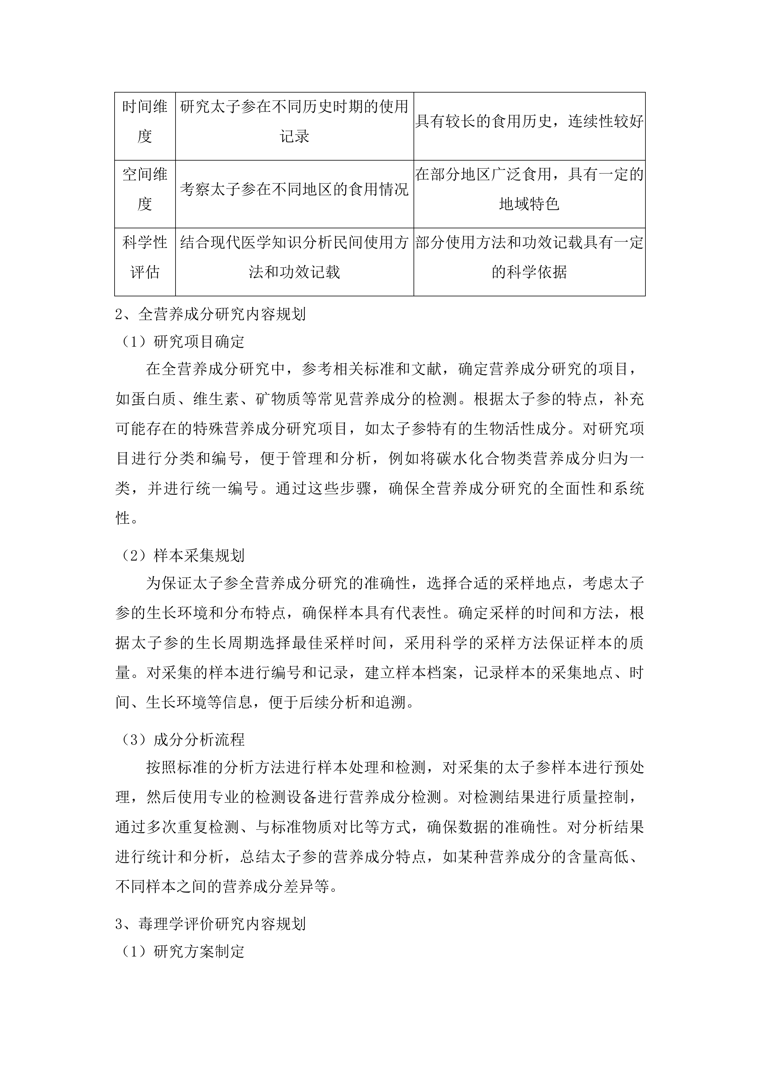 施秉县太子参药食同源研究申报项目投标方案.docx 第8页