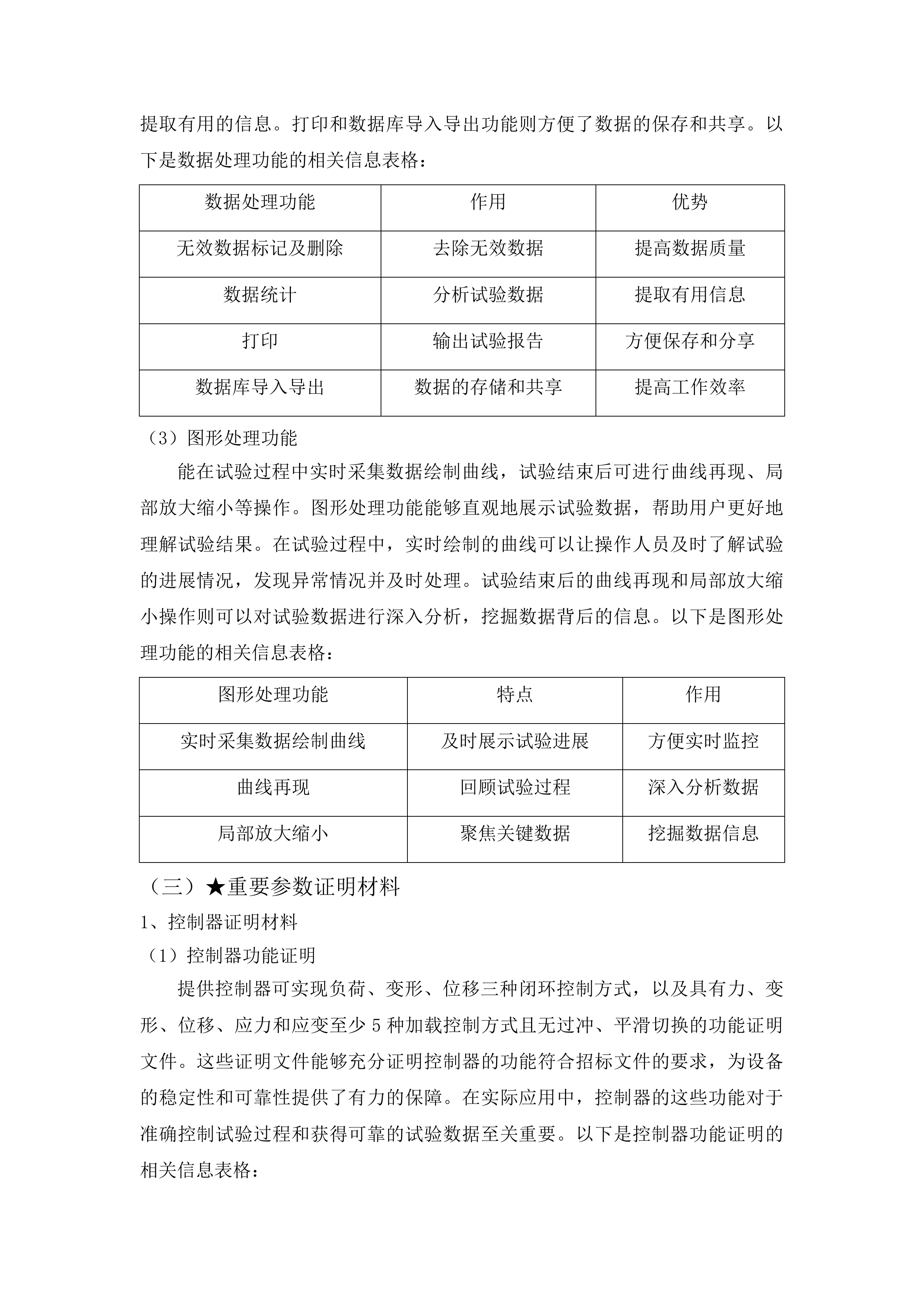 有色金属新材料研究及资源综合利用研究基地采购项目（一期）投标方案.docx 第12页