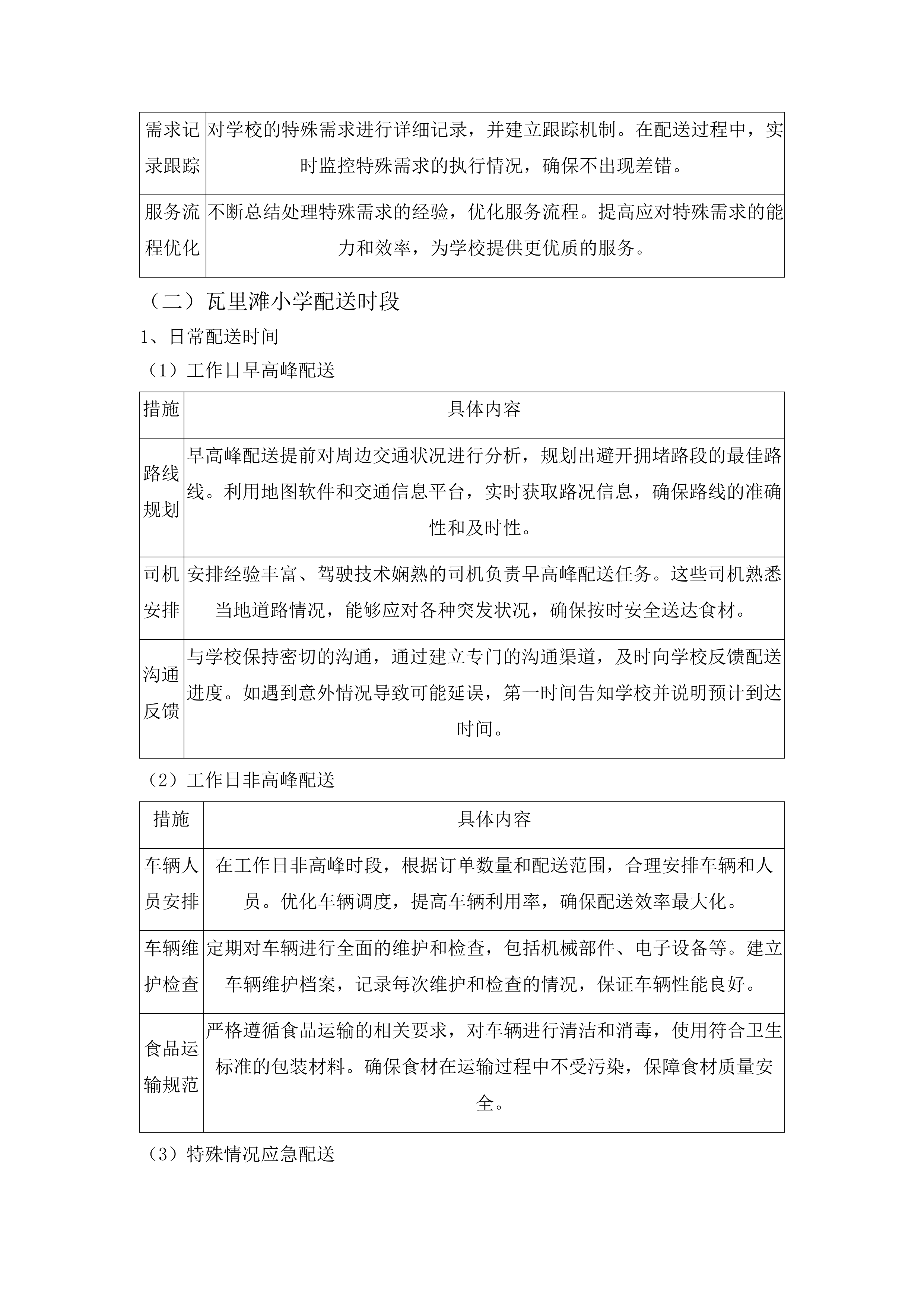 杂多县中小学幼儿园食堂大宗食材采购配送项目投标方案.docx 第9页