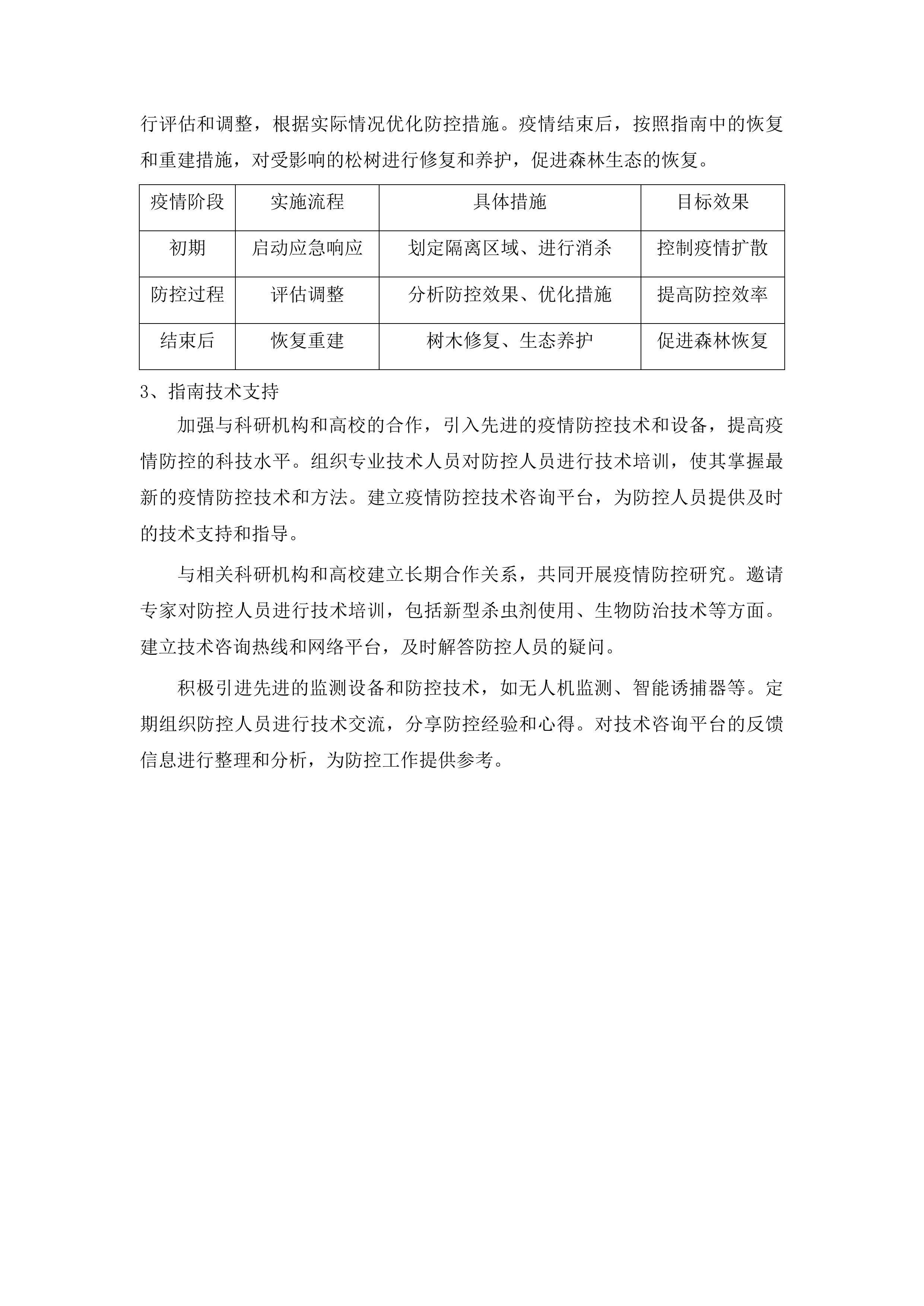 泰安市徂徕山林场中央财政资金松树钻蛀类害虫专项调查项目投标方案.docx 第13页