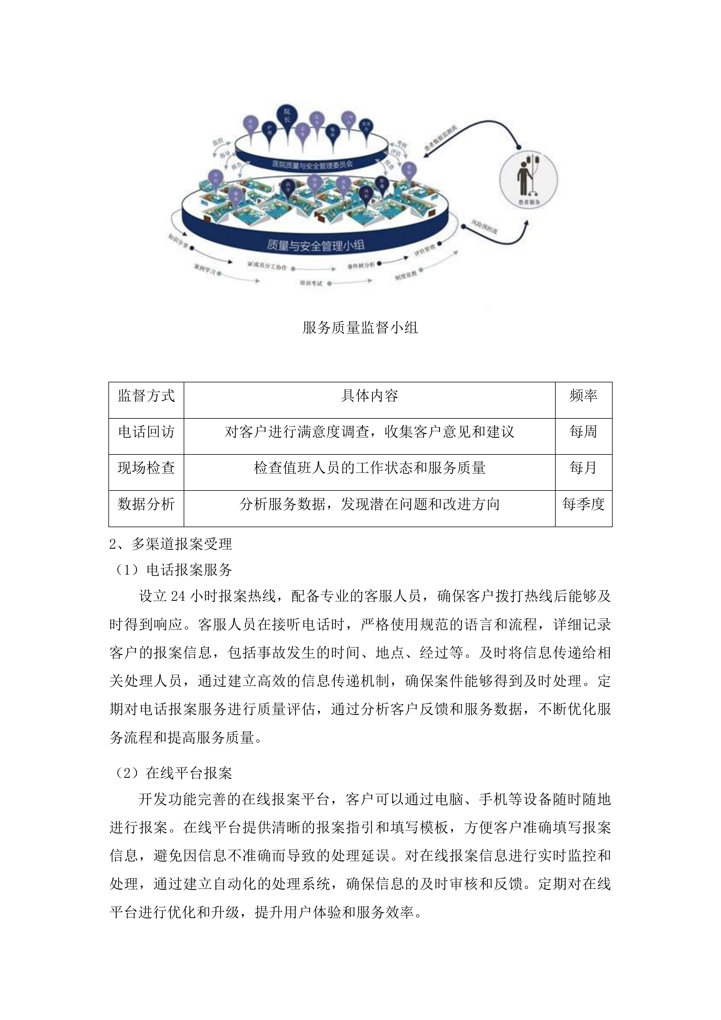 铜仁市中医医院医疗责任险招标项目投标方案.docx 第4页