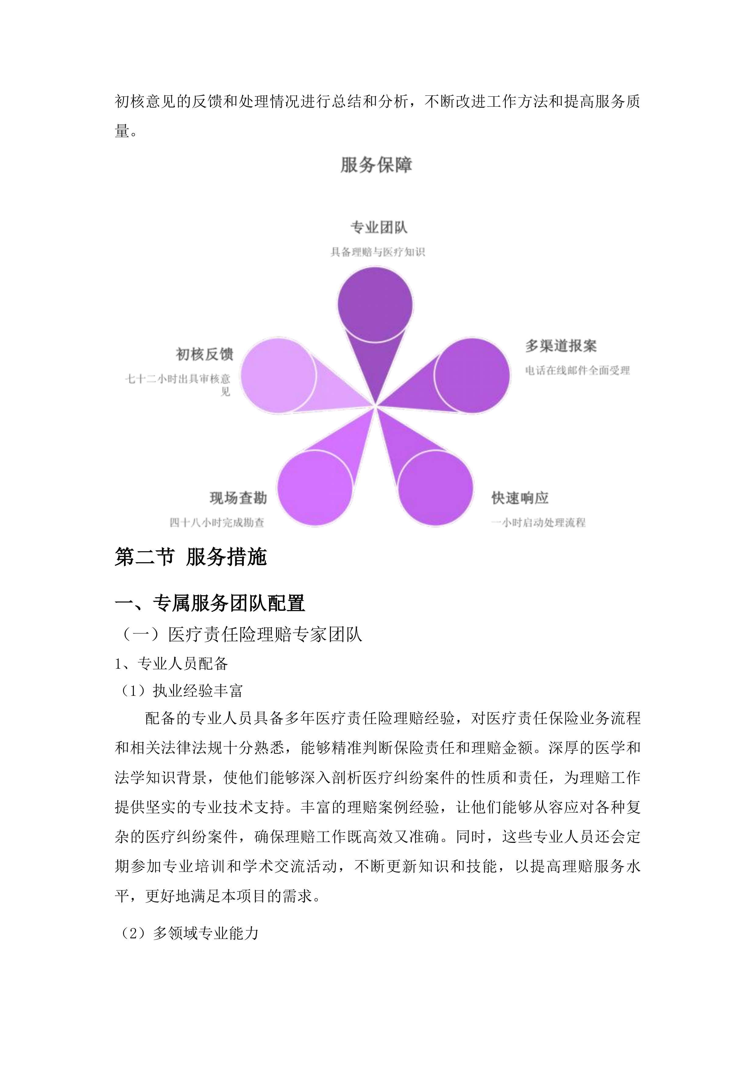 铜仁市中医医院医疗责任险招标项目投标方案.docx 第12页