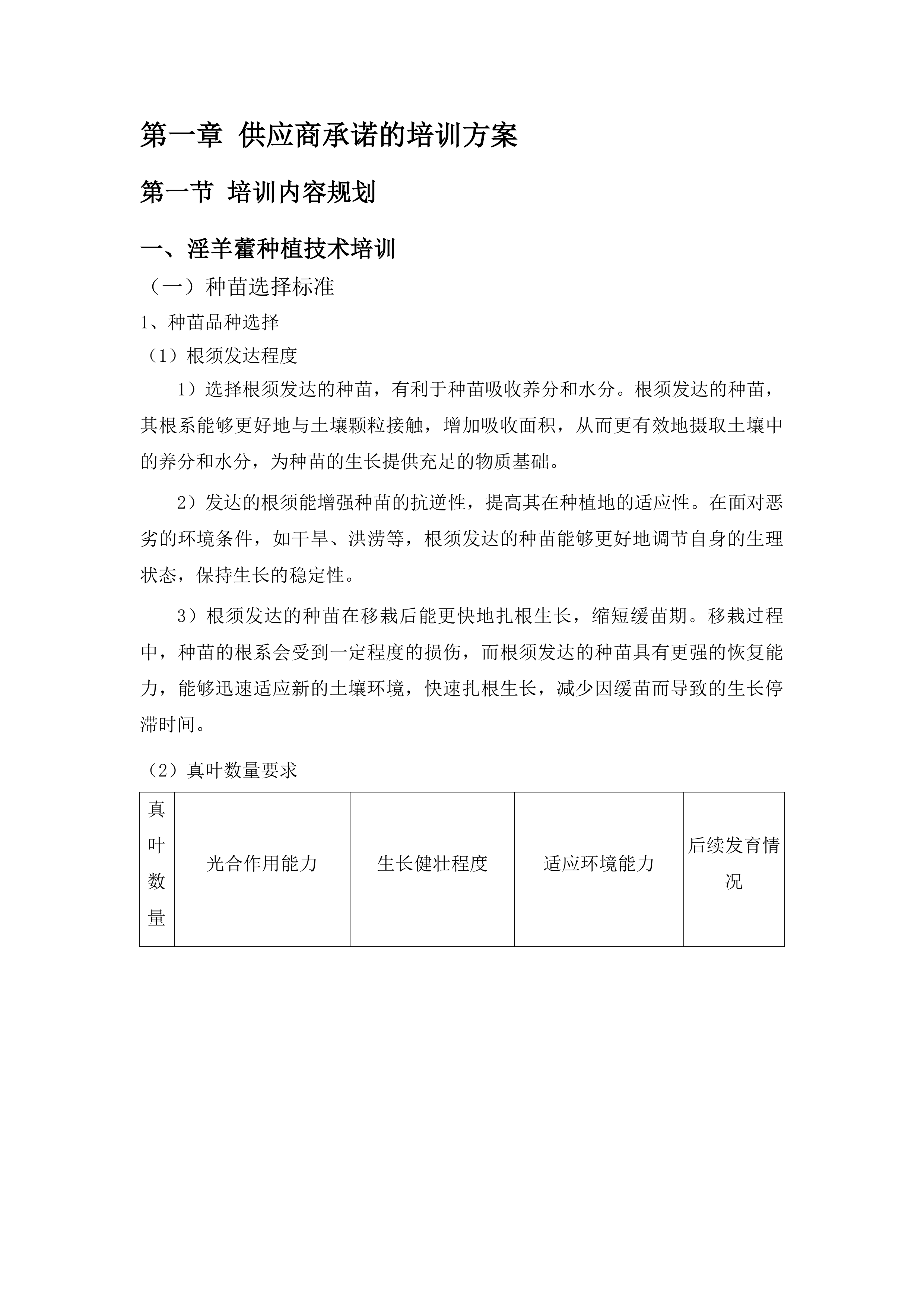 台江县排羊乡富强村2025年淫羊藿种植项目投标方案.docx 第4页