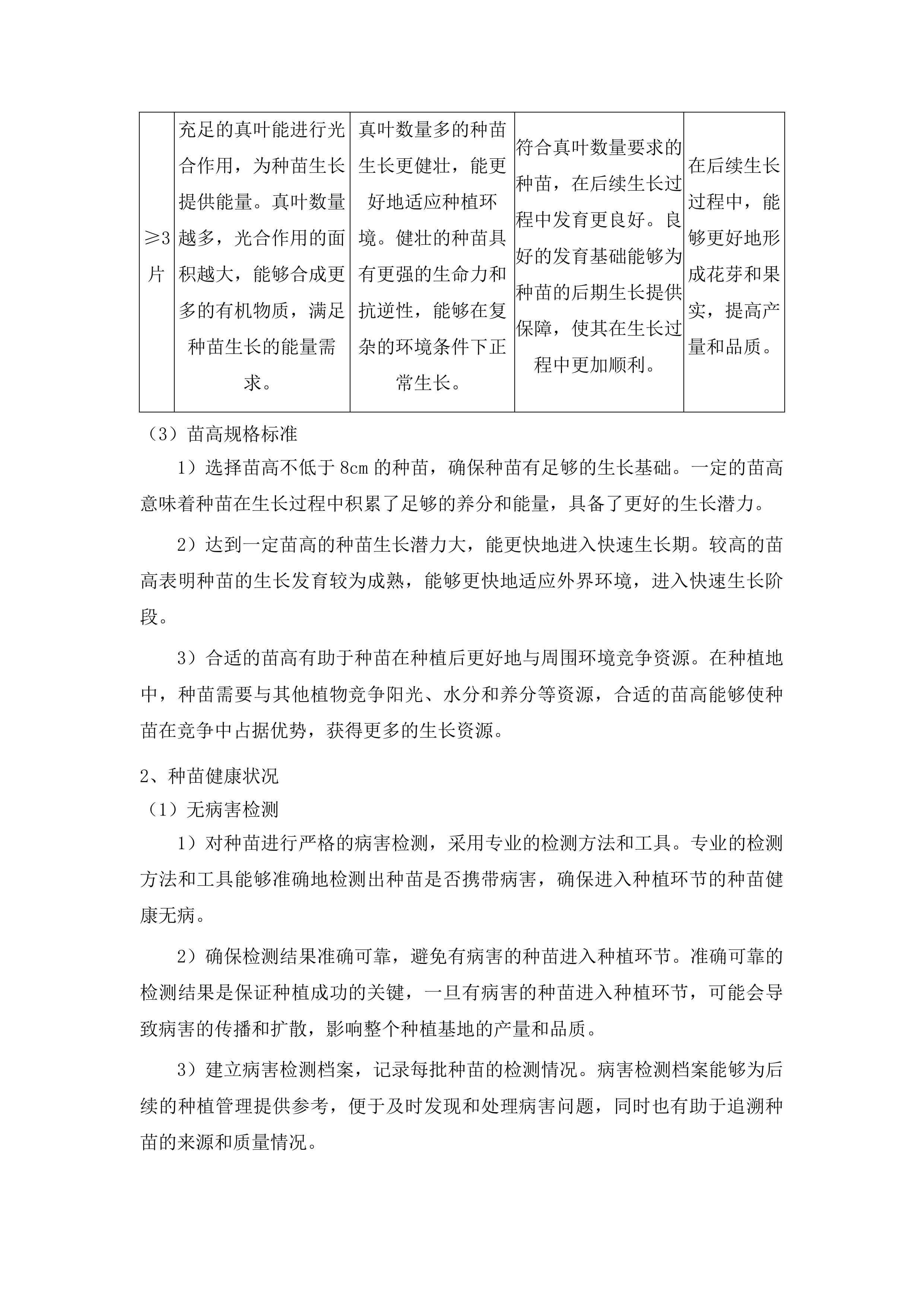 台江县排羊乡富强村2025年淫羊藿种植项目投标方案.docx 第5页