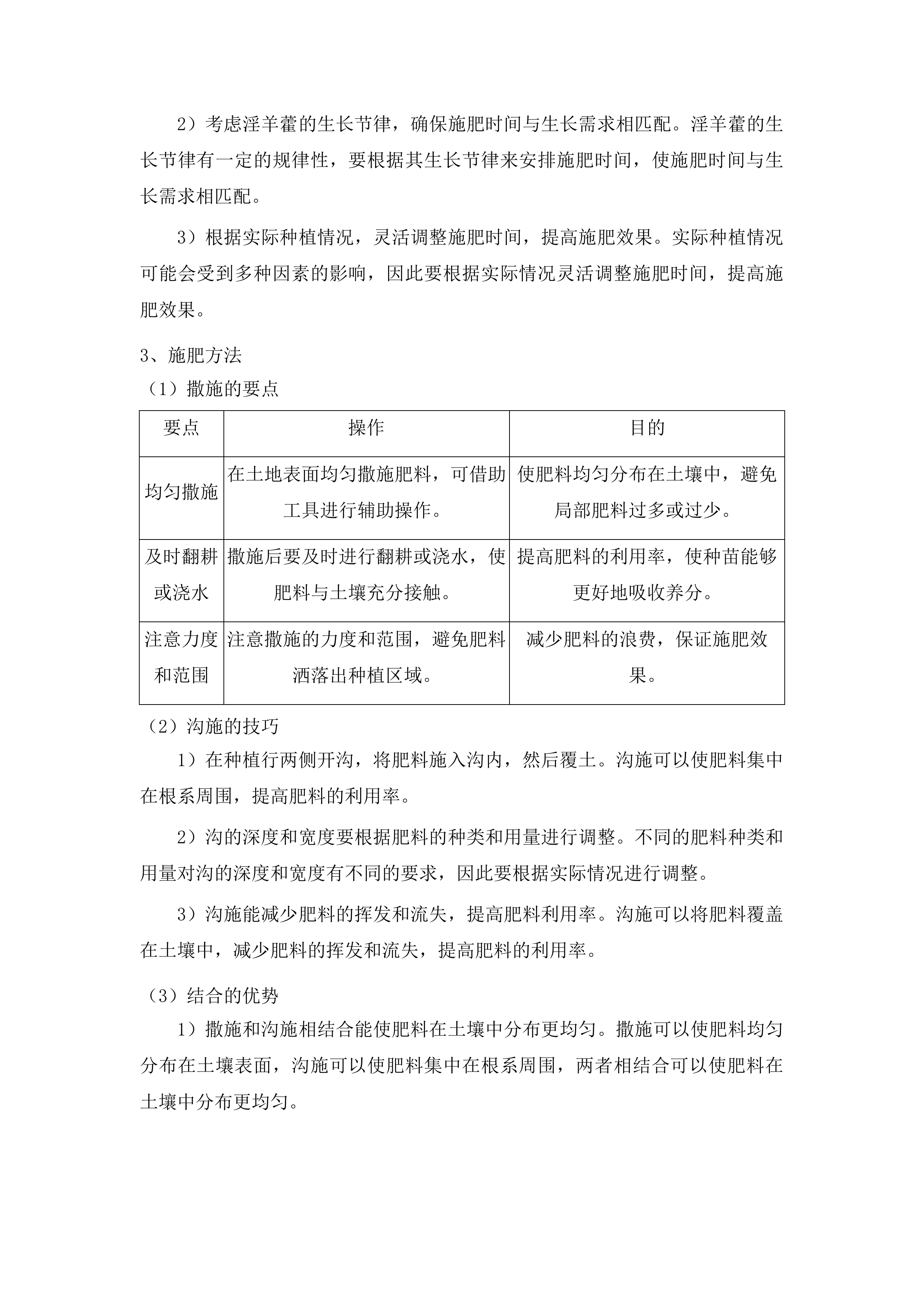 台江县排羊乡富强村2025年淫羊藿种植项目投标方案.docx 第12页