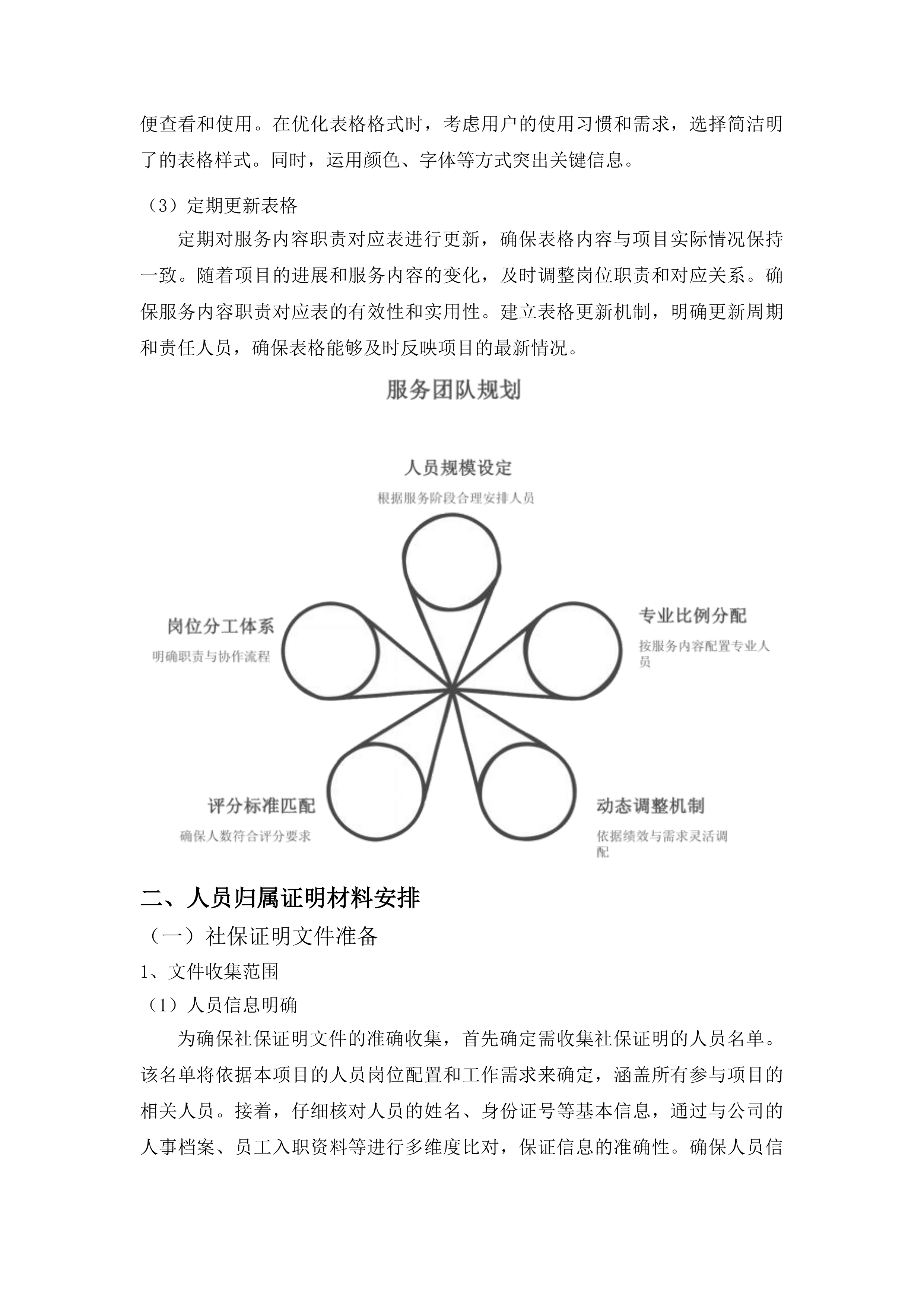 兴宁市2025年度巨灾保险服务项目投标方案.docx 第13页