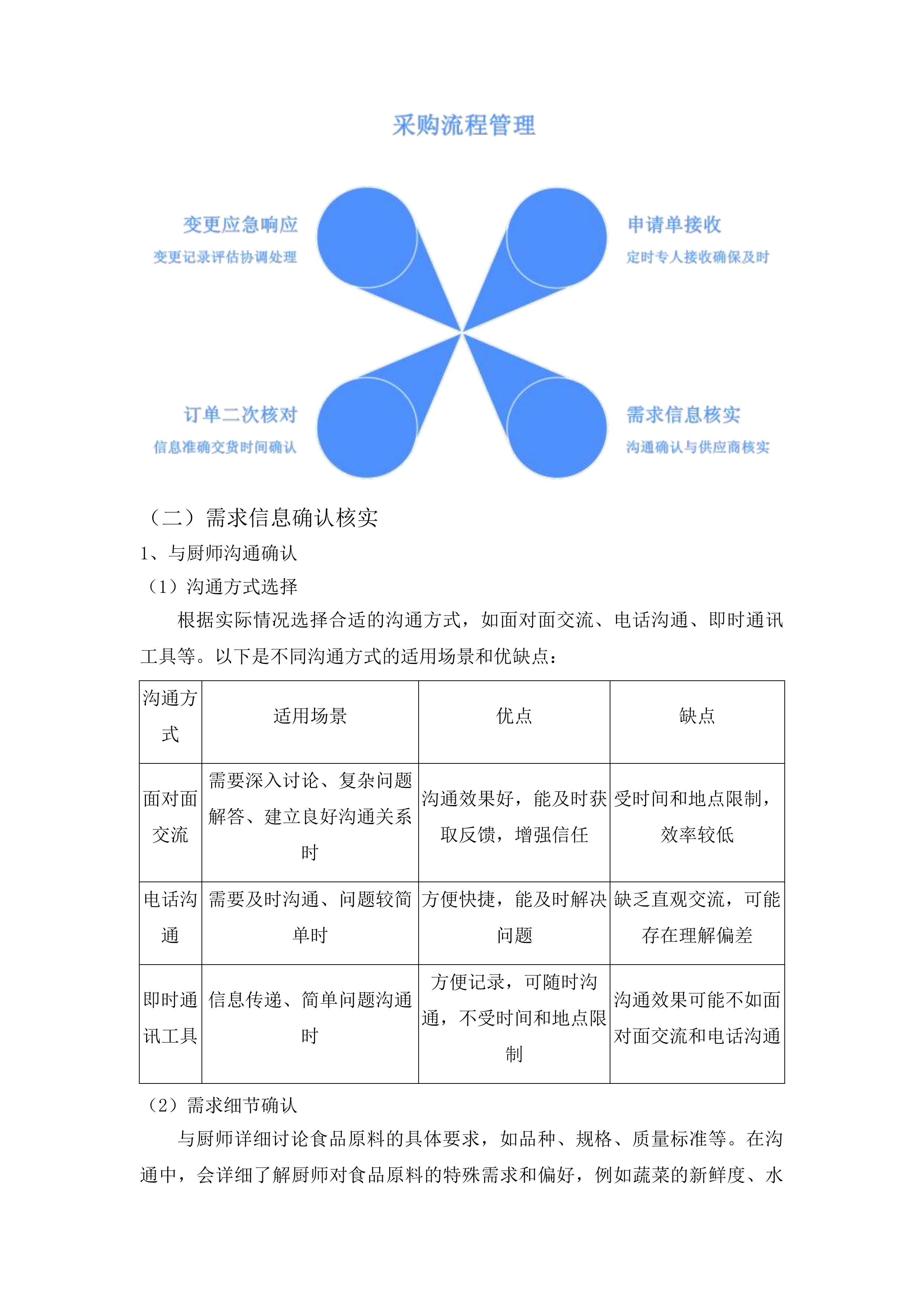长春市朝阳区超越街道办事处食堂食品原料采购项目投标方案.docx 第12页