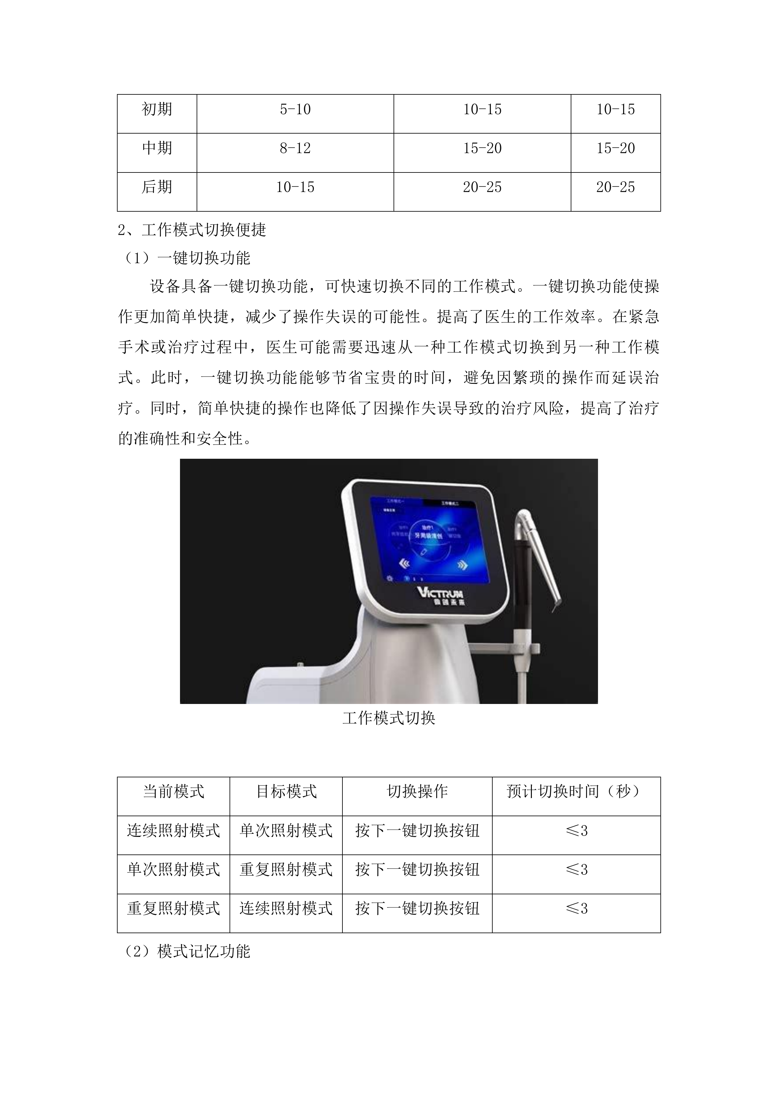 青海国家区域医疗中心和国家紧急医学救援基地建设项目呼吸科激光治疗机等医疗设备采购投标方案.docx 第11页