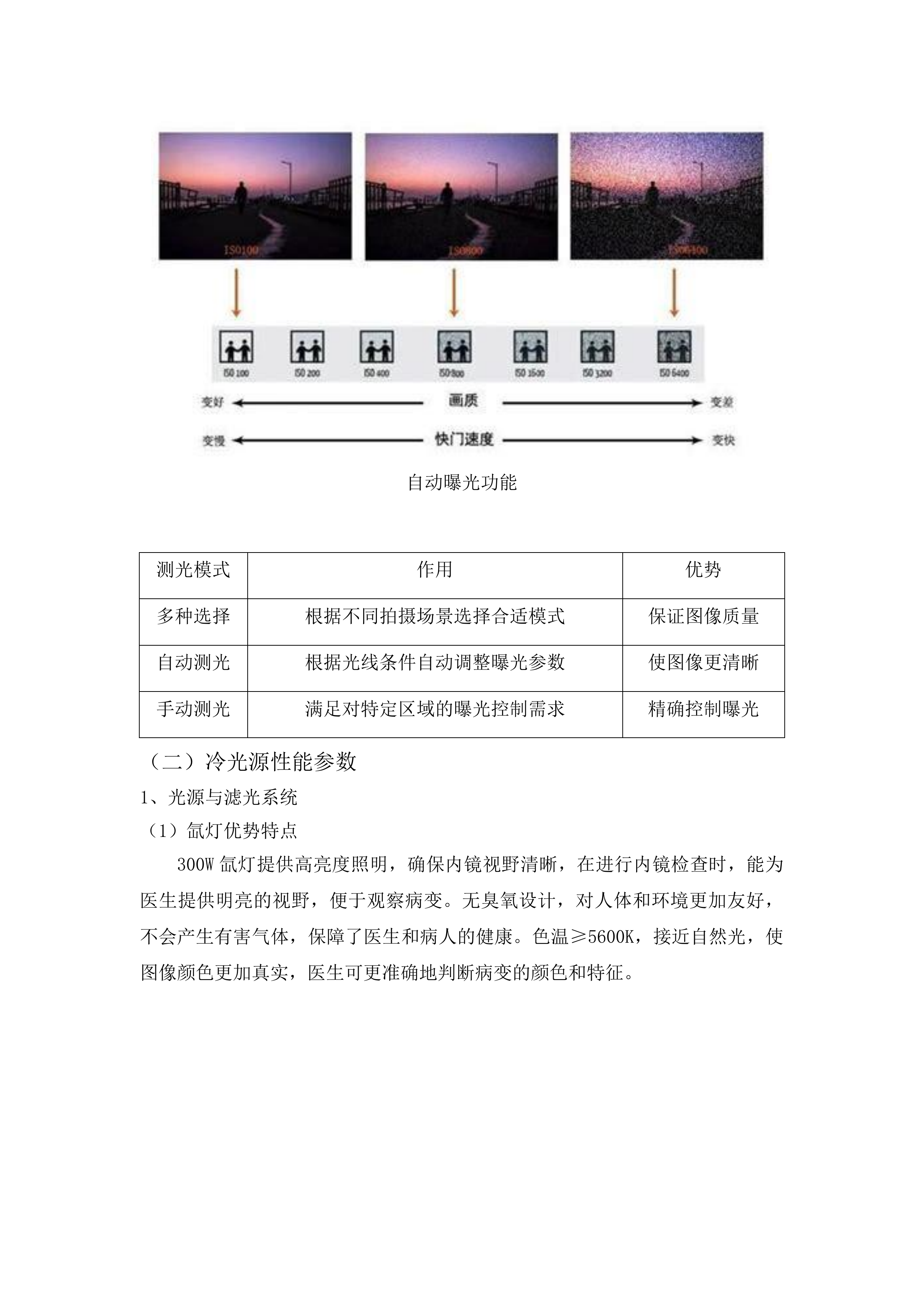 青海国家区域医疗中心和国家紧急医学救援基地建设项目呼吸科超高清电子支气管镜系统等医疗设备采购投标方案.docx 第10页