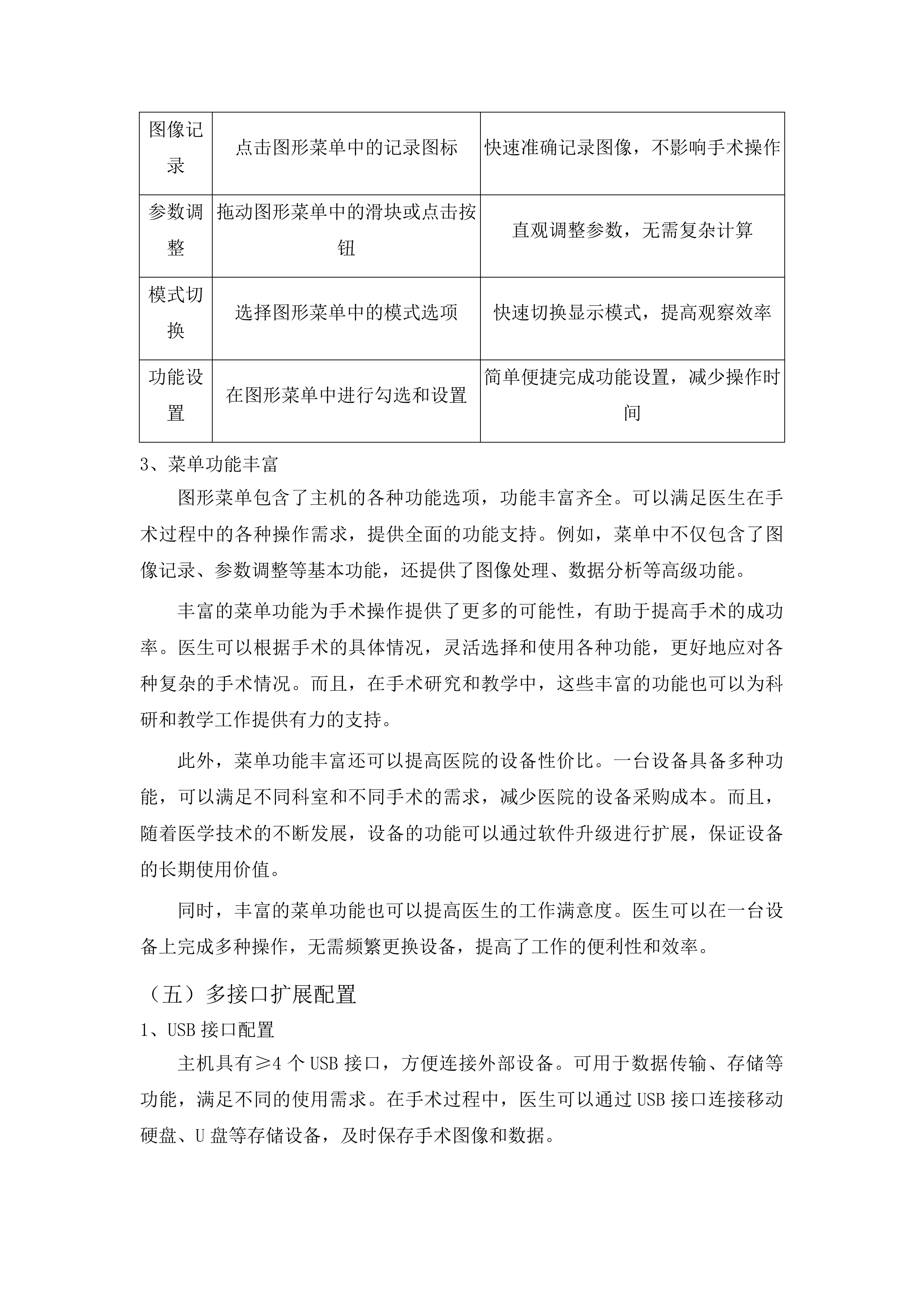 青海国家区域医疗中心和国家紧急医学救援基地建设项目妇科高清腔镜摄像系统等医疗设备采购投标方案.docx 第12页