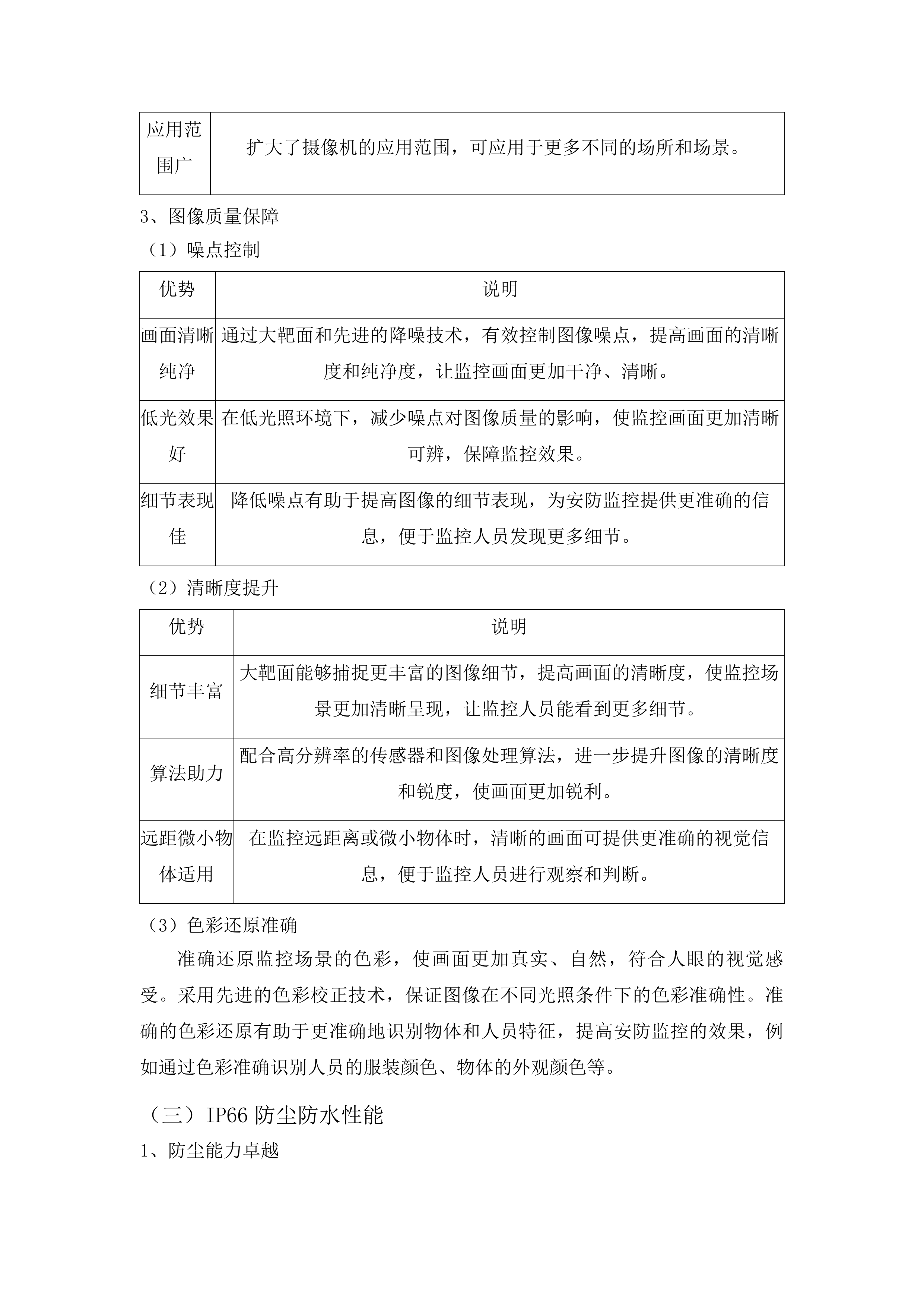 青海柴达木职业技术学院监控设备维修升级改造项目投标方案.docx 第11页