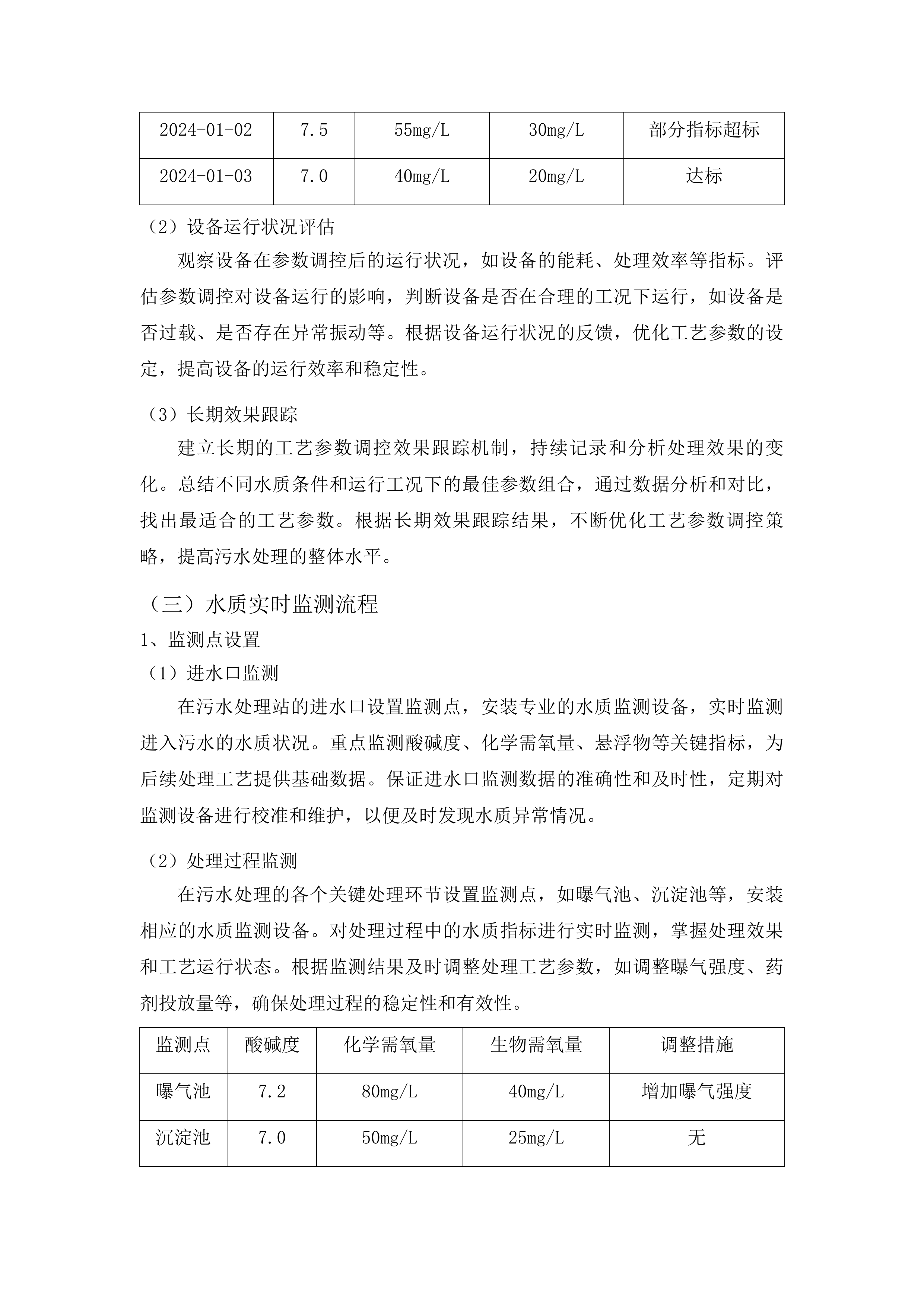 黔东南州人民医院污水处理运营服务投标方案.docx 第7页