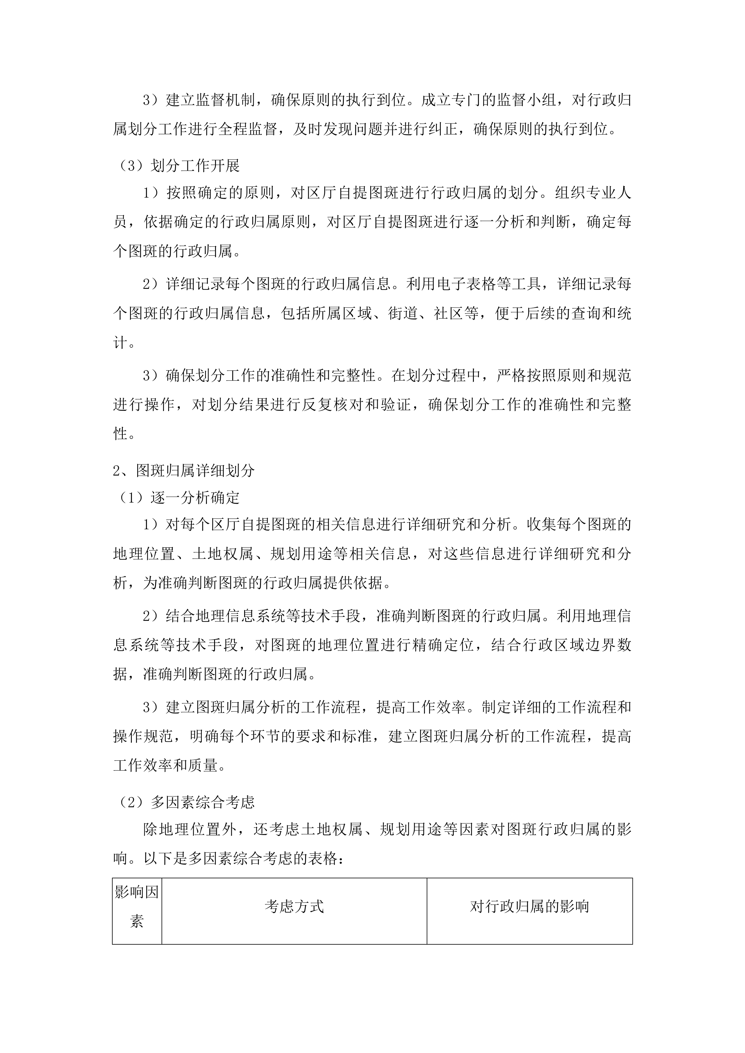 执法监察各类图斑核查技术服务工作投标方案.docx 第15页