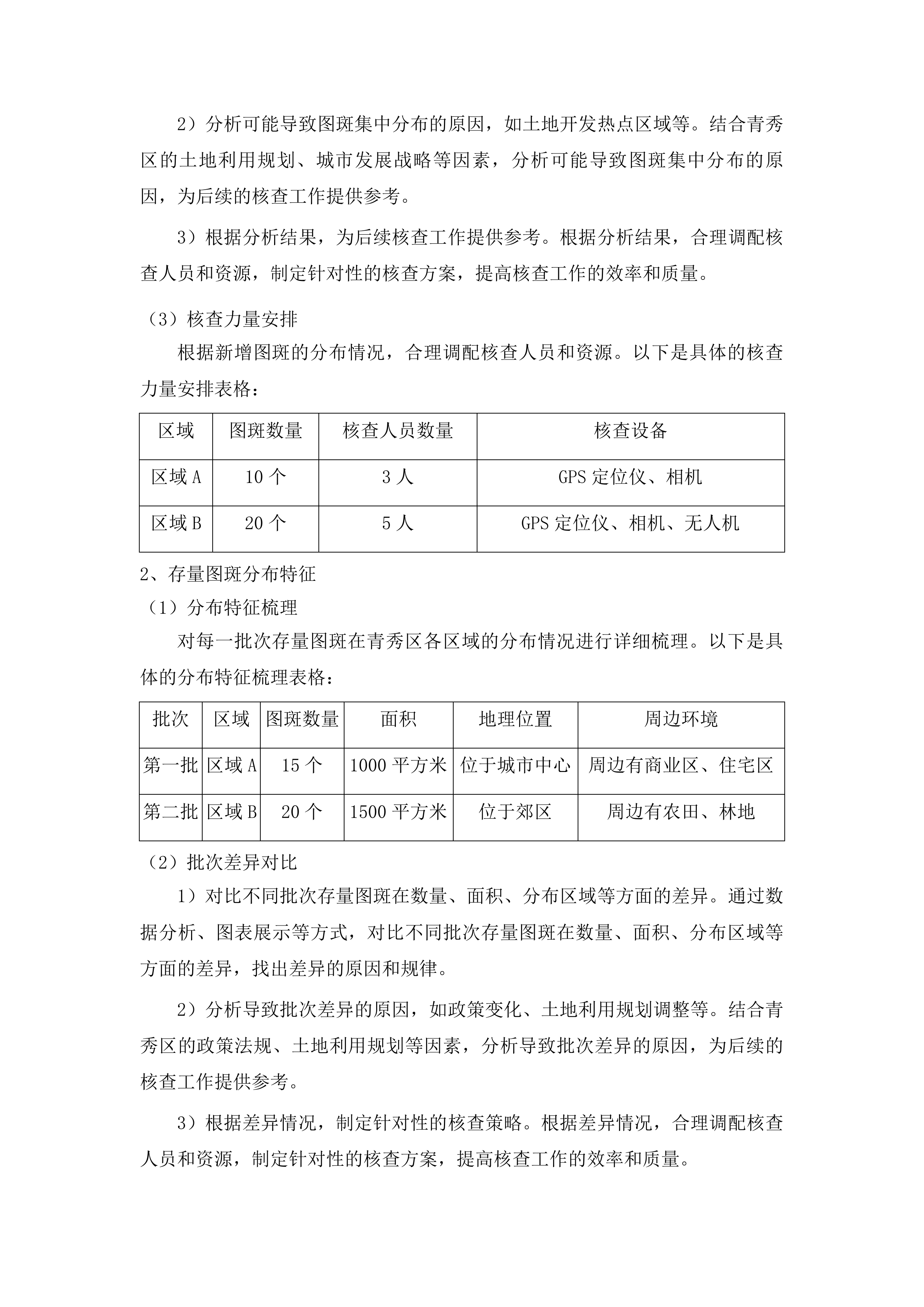执法监察各类图斑核查技术服务工作投标方案.docx 第12页