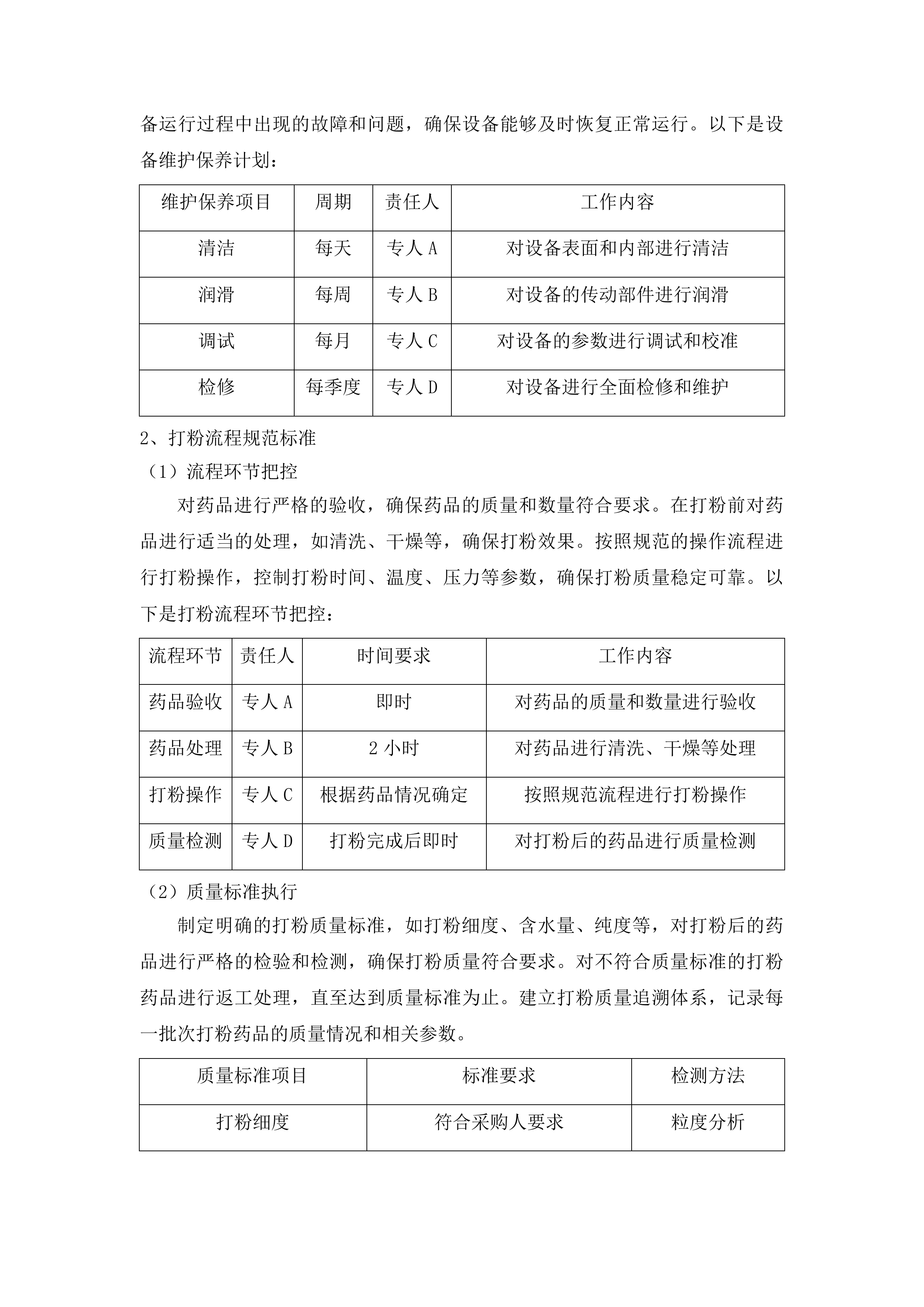 中药饮片（含配方颗粒）供应服务采购项目投标方案.docx 第11页