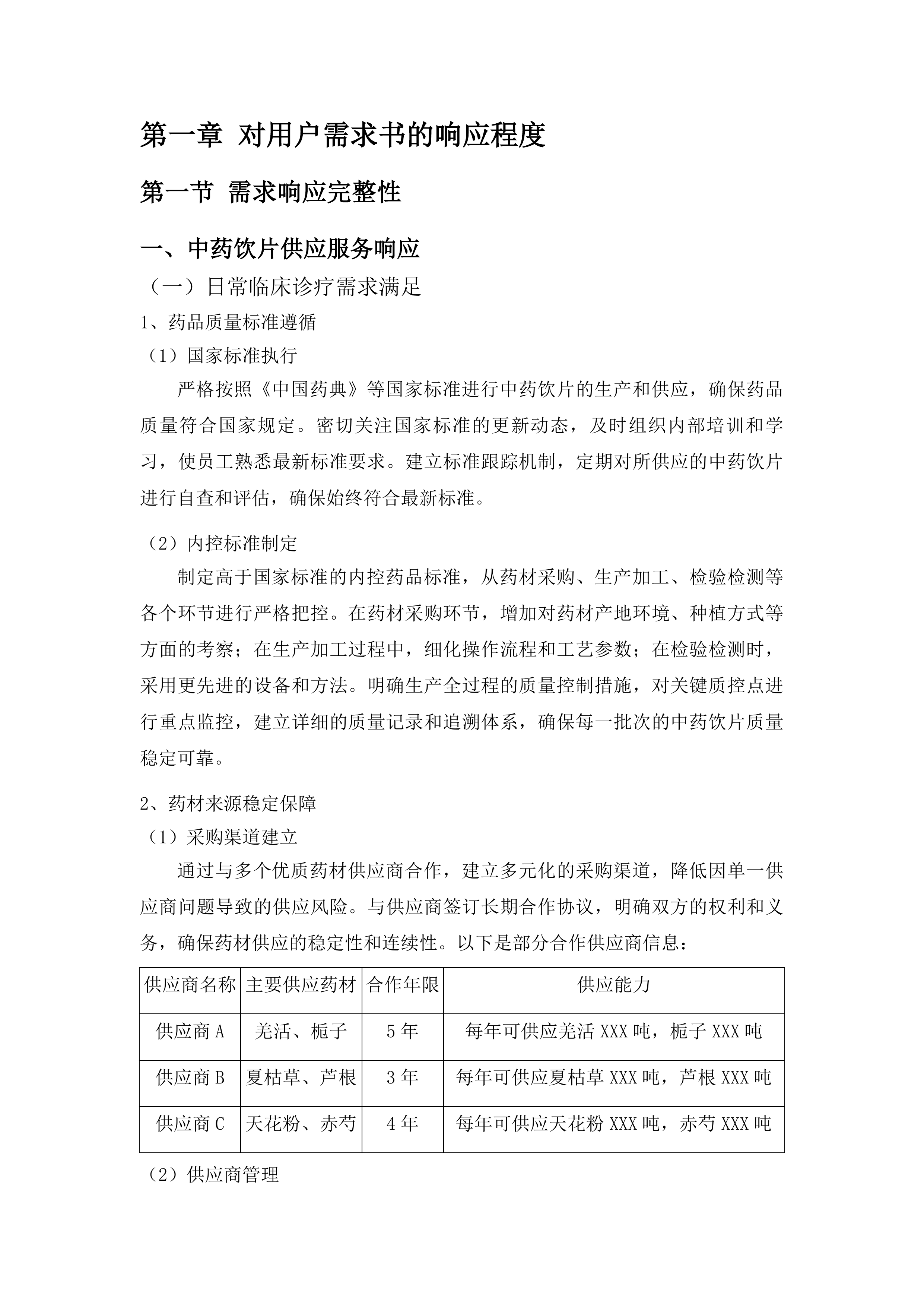 中药饮片（含配方颗粒）供应服务采购项目投标方案.docx 第7页