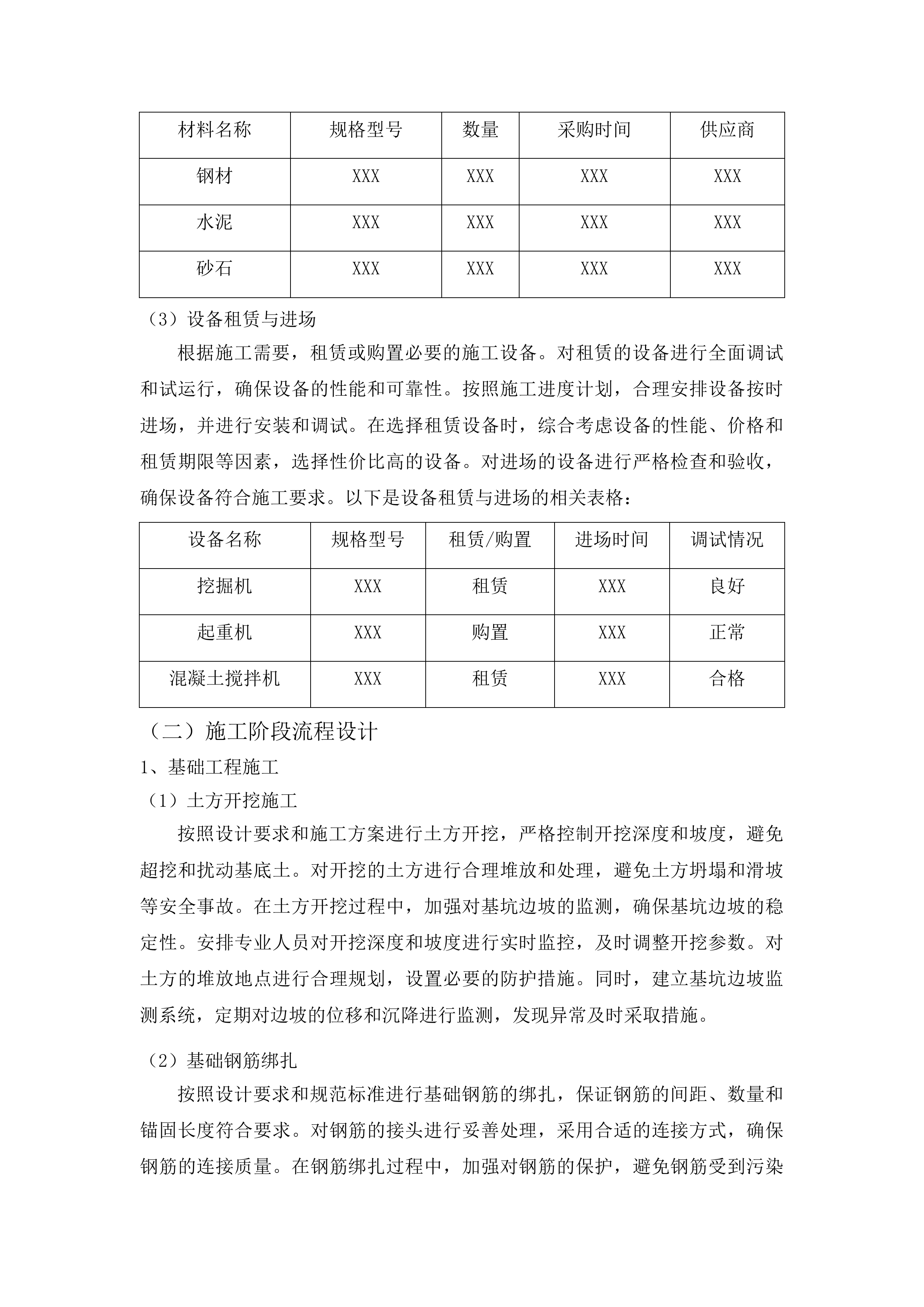 全国重点文物保护单位狮雄山遗址保护展示工程投标方案.docx 第10页