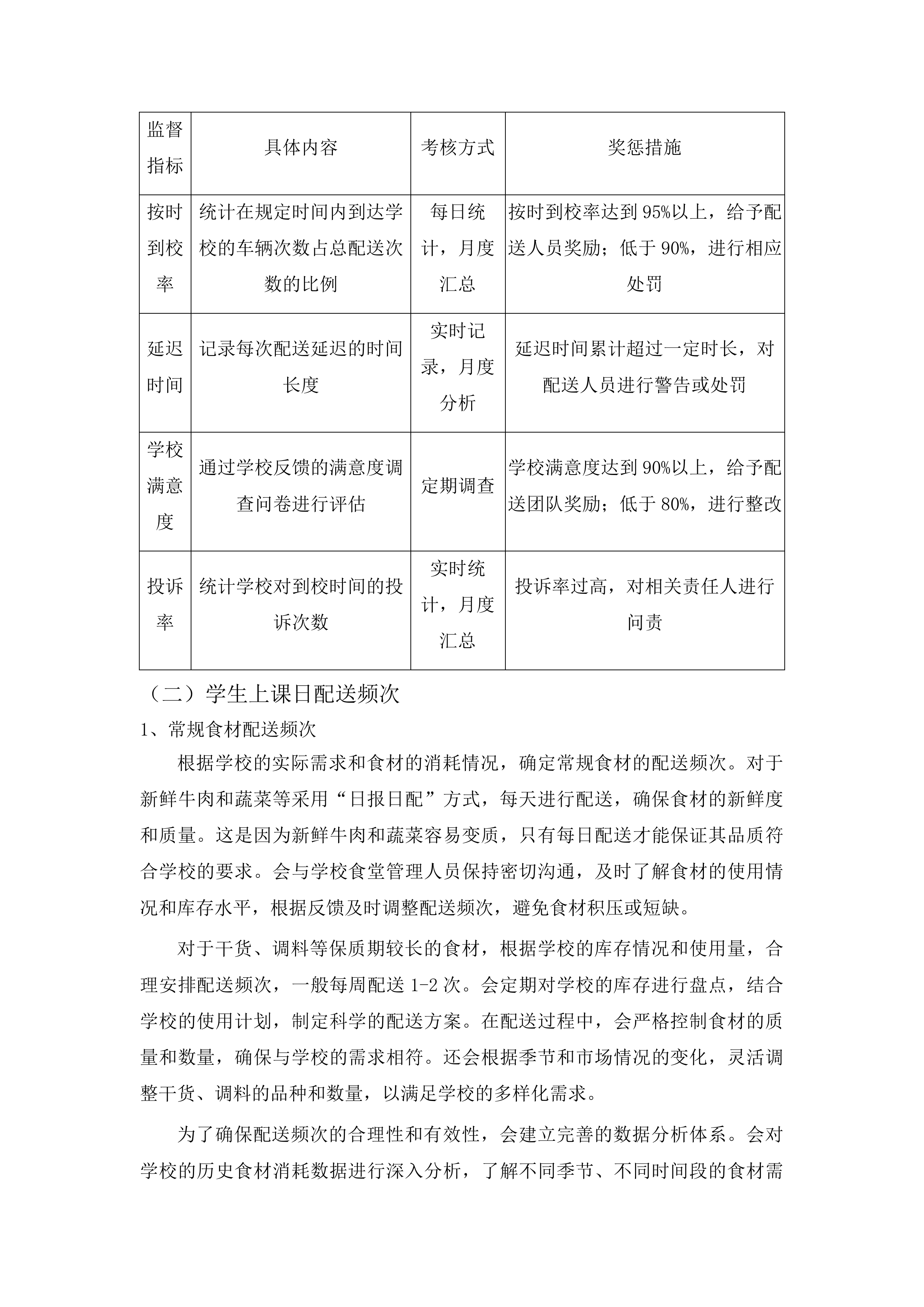 杂多县农村义务教育学校营养改善计划采购配送项目投标方案.docx 第11页