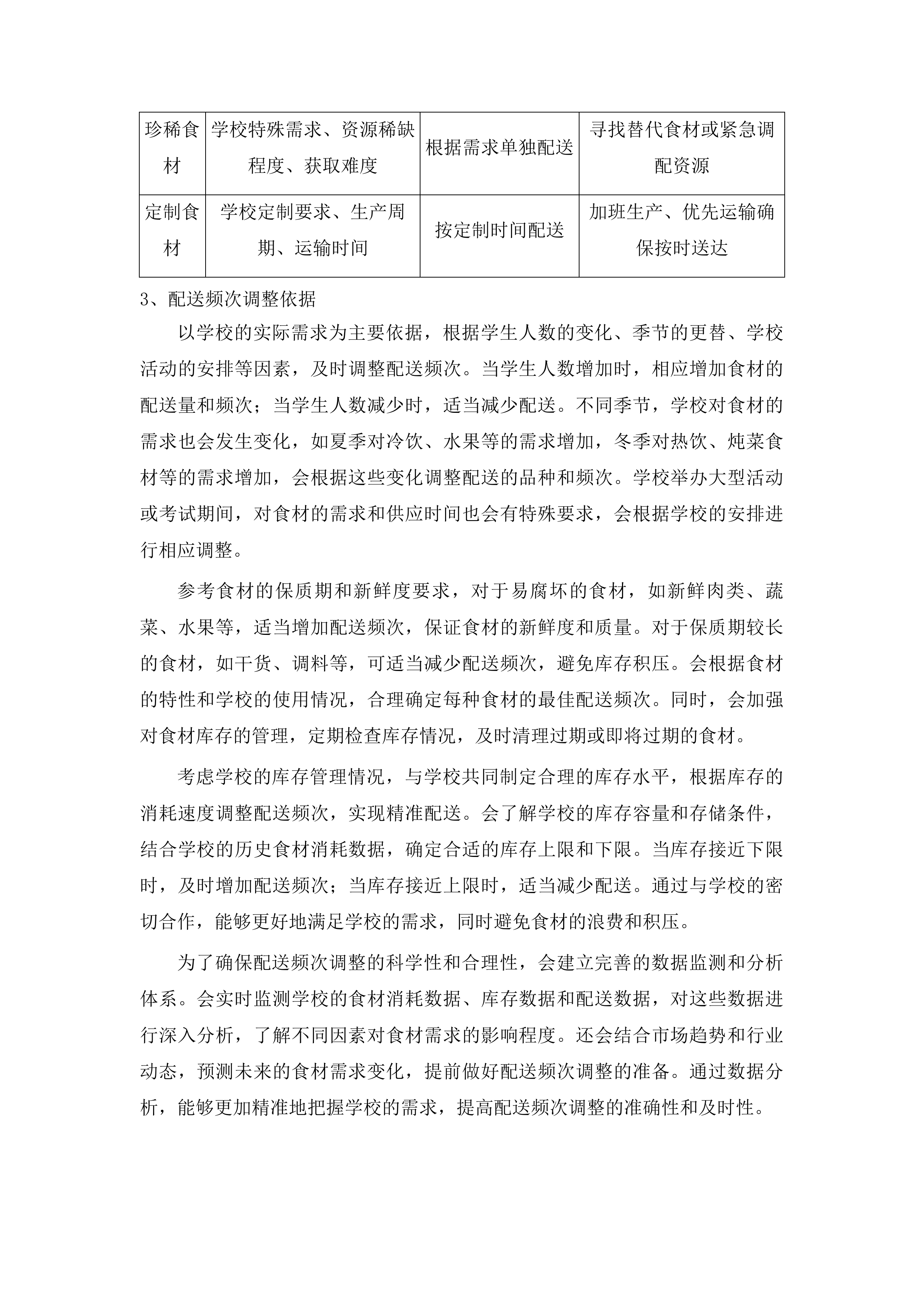 杂多县农村义务教育学校营养改善计划采购配送项目投标方案.docx 第14页