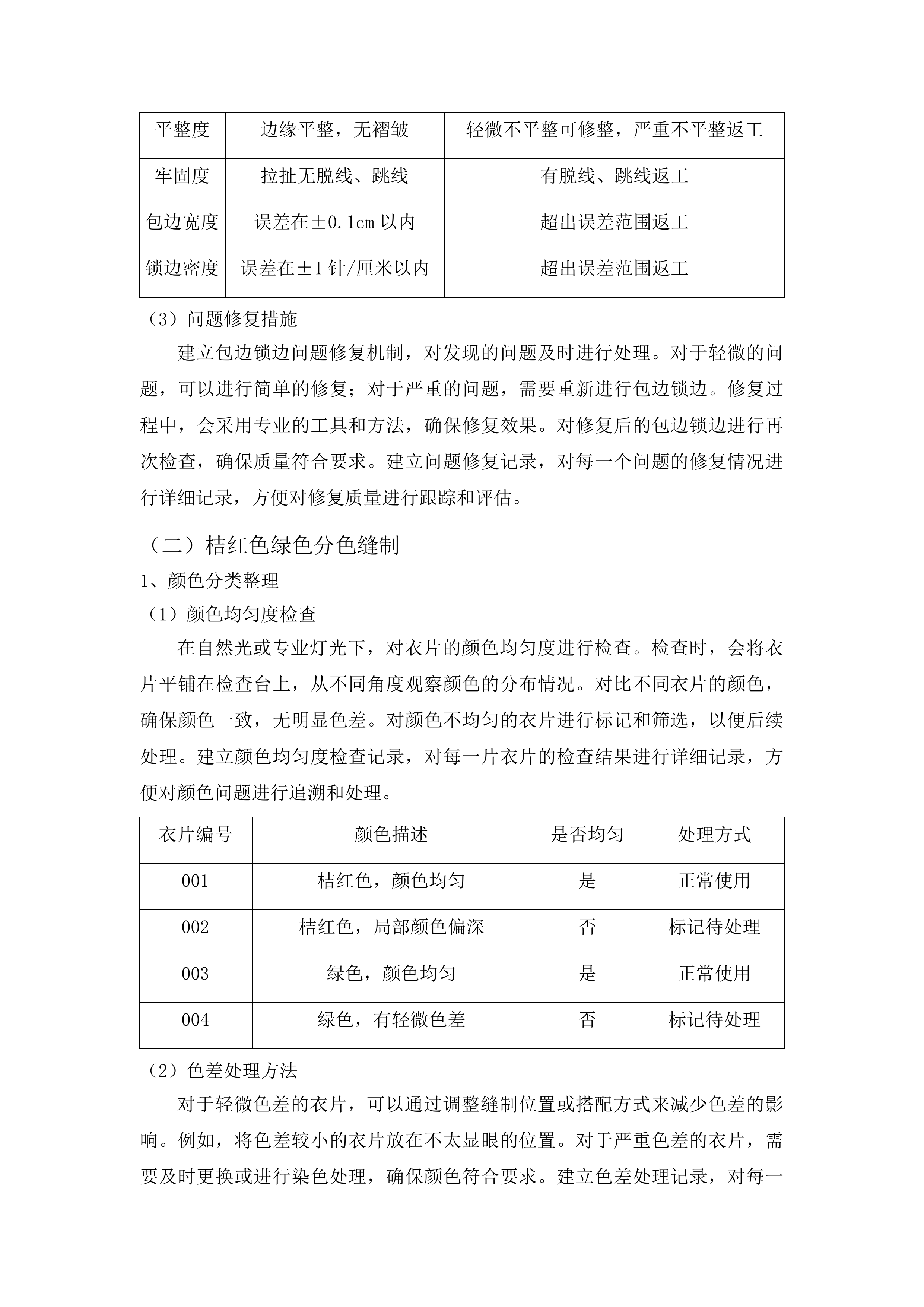 新泰市园林环卫服务中心2025年度园林养护工环卫保洁员马甲春秋装及冬装采购项目投标方案.docx 第9页