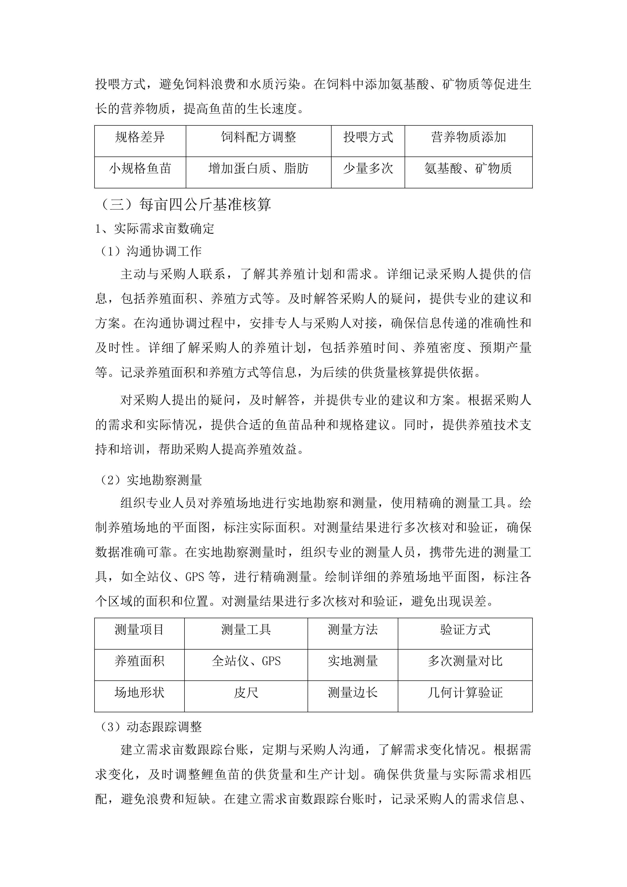 勐海县稻渔综合种养项目投标方案.docx 第15页