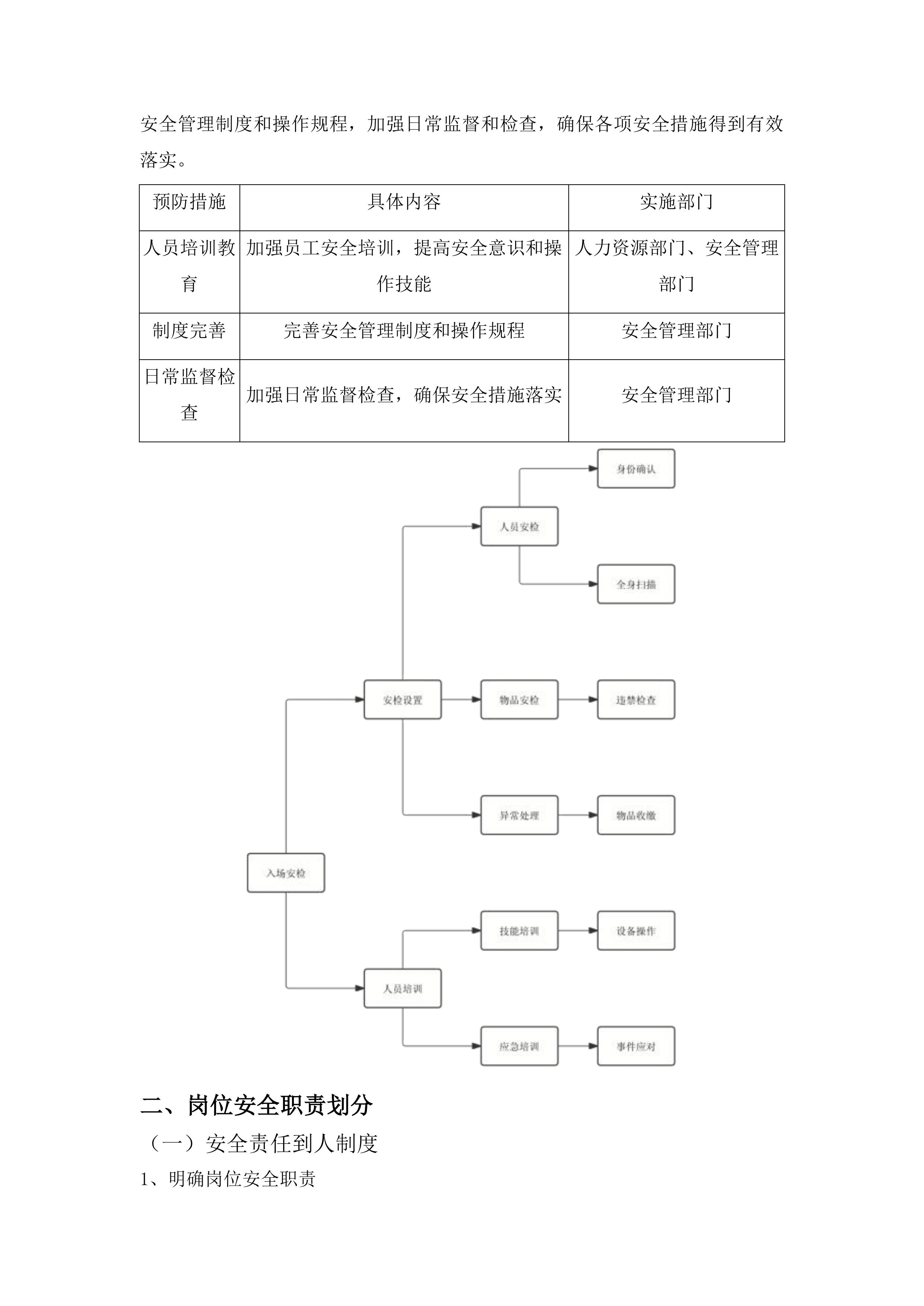 台江县2025年“村BA”系列篮球赛事执行项目（第二期）投标方案.docx 第15页