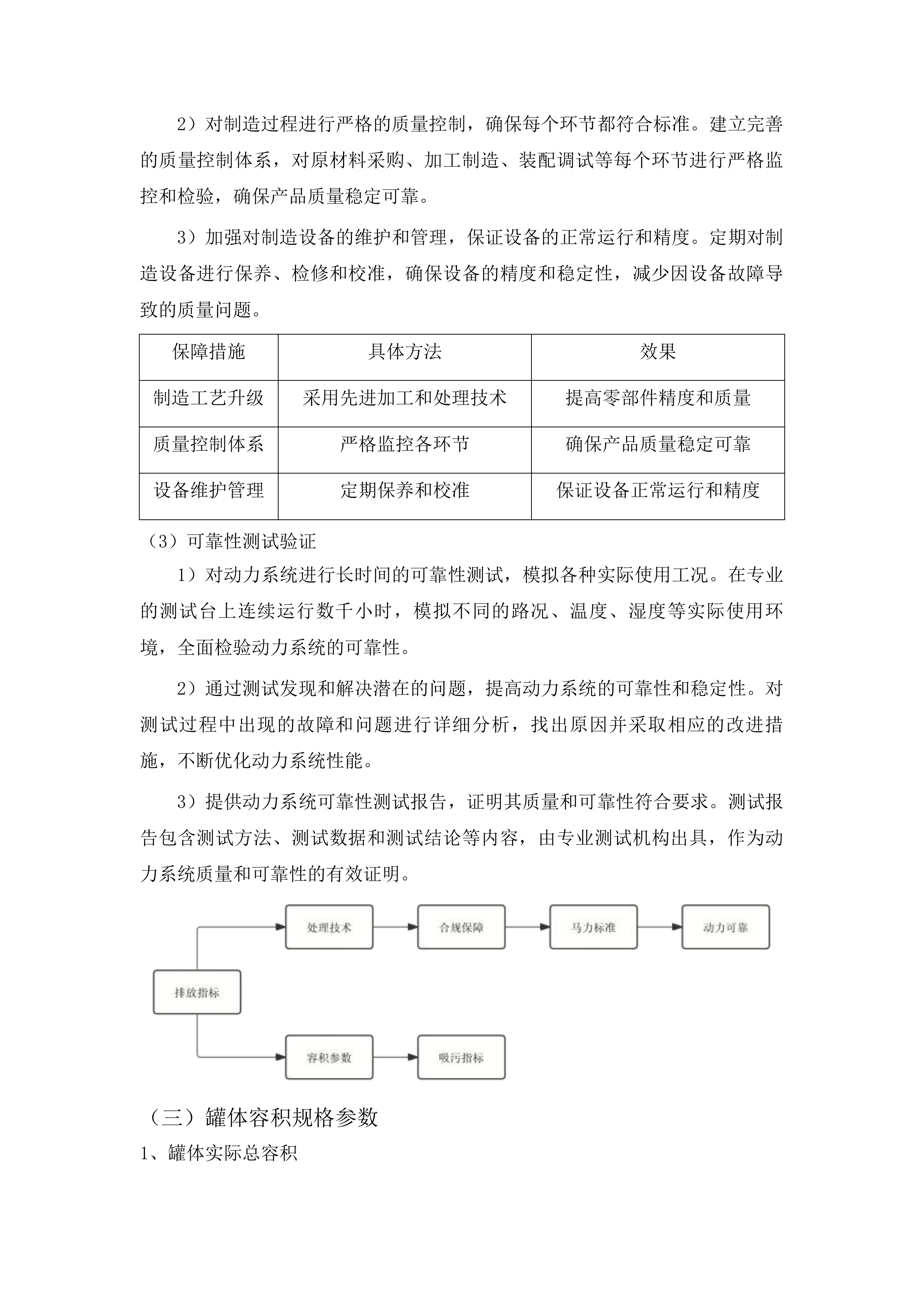 吉林市丰满区环境卫生运输管理处采购雨污水管线疏浚车辆项目投标方案.docx 第13页