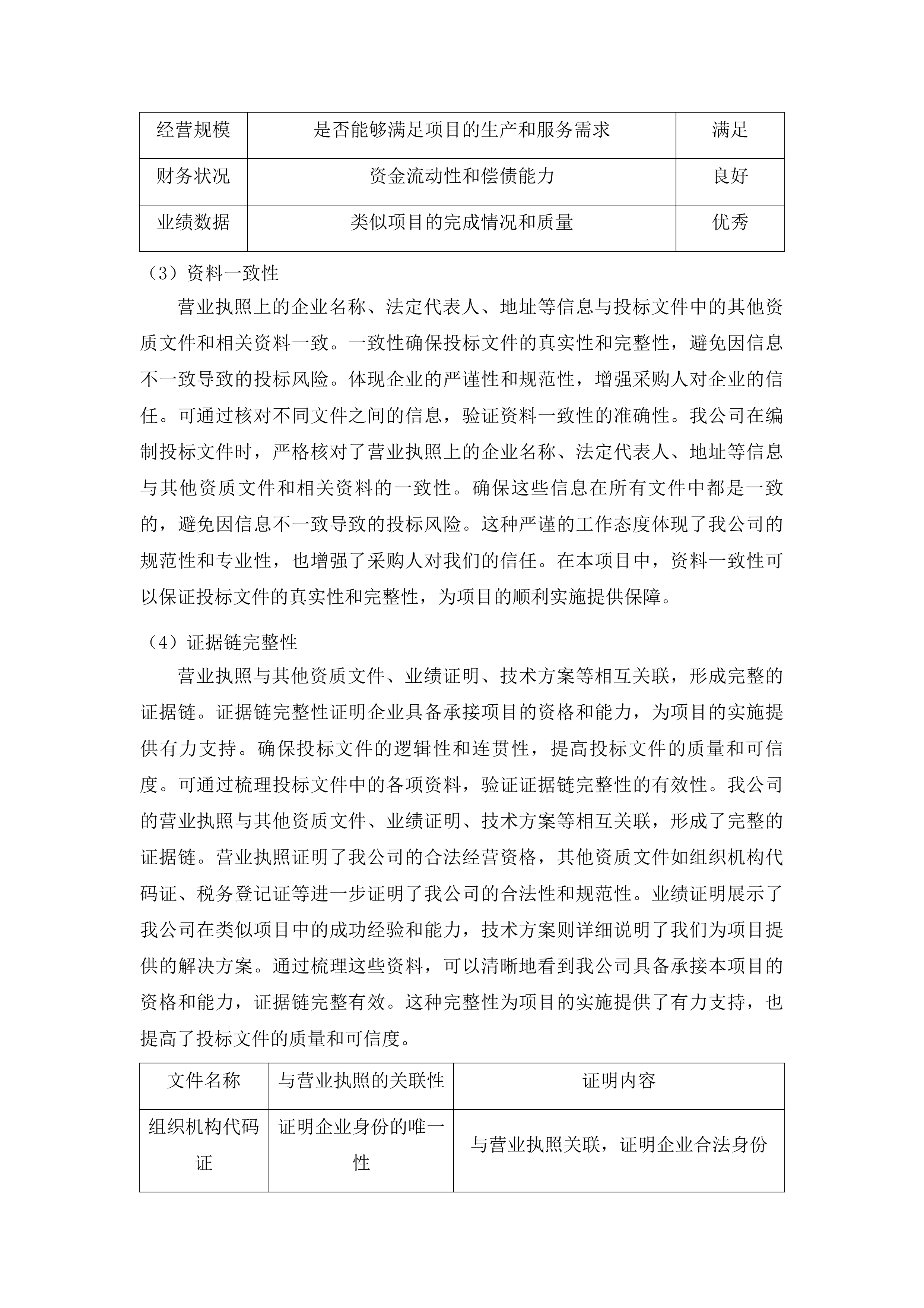 吉林市昌邑区土城子满族朝鲜乡人民政府采购EMS自动输送环线投标方案.docx 第11页